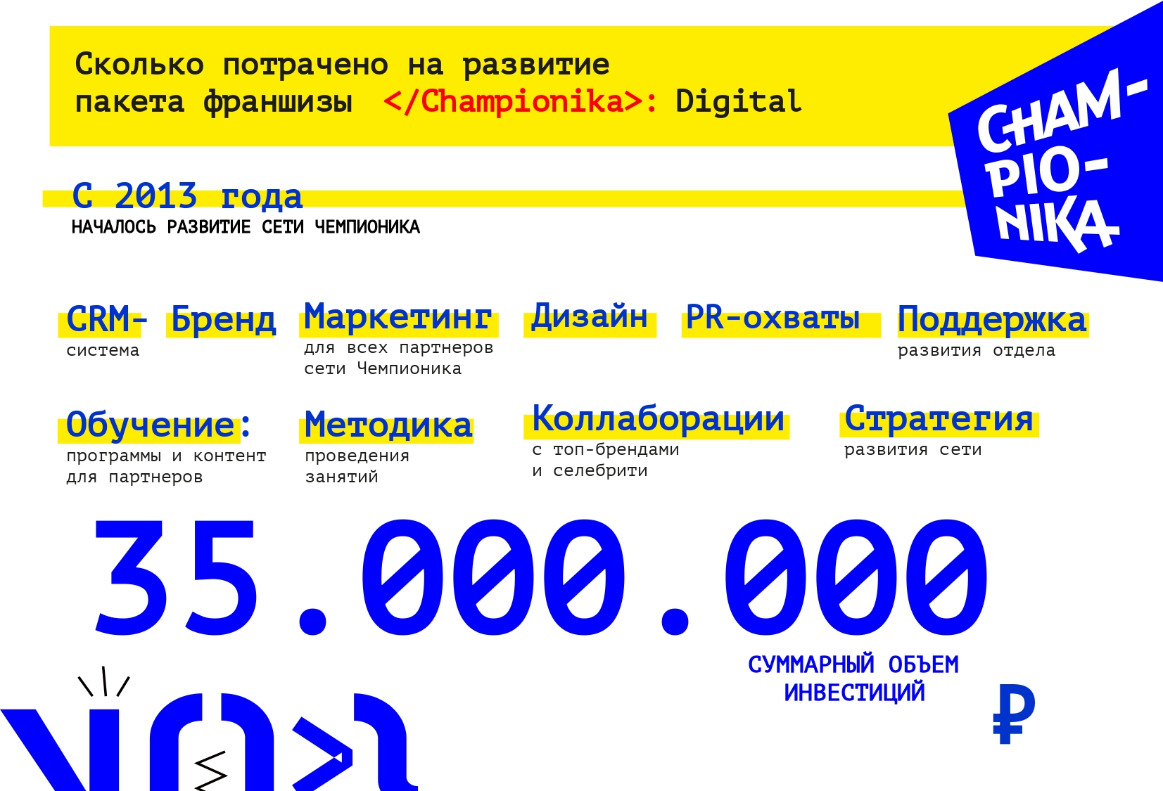 Championika Digital №11