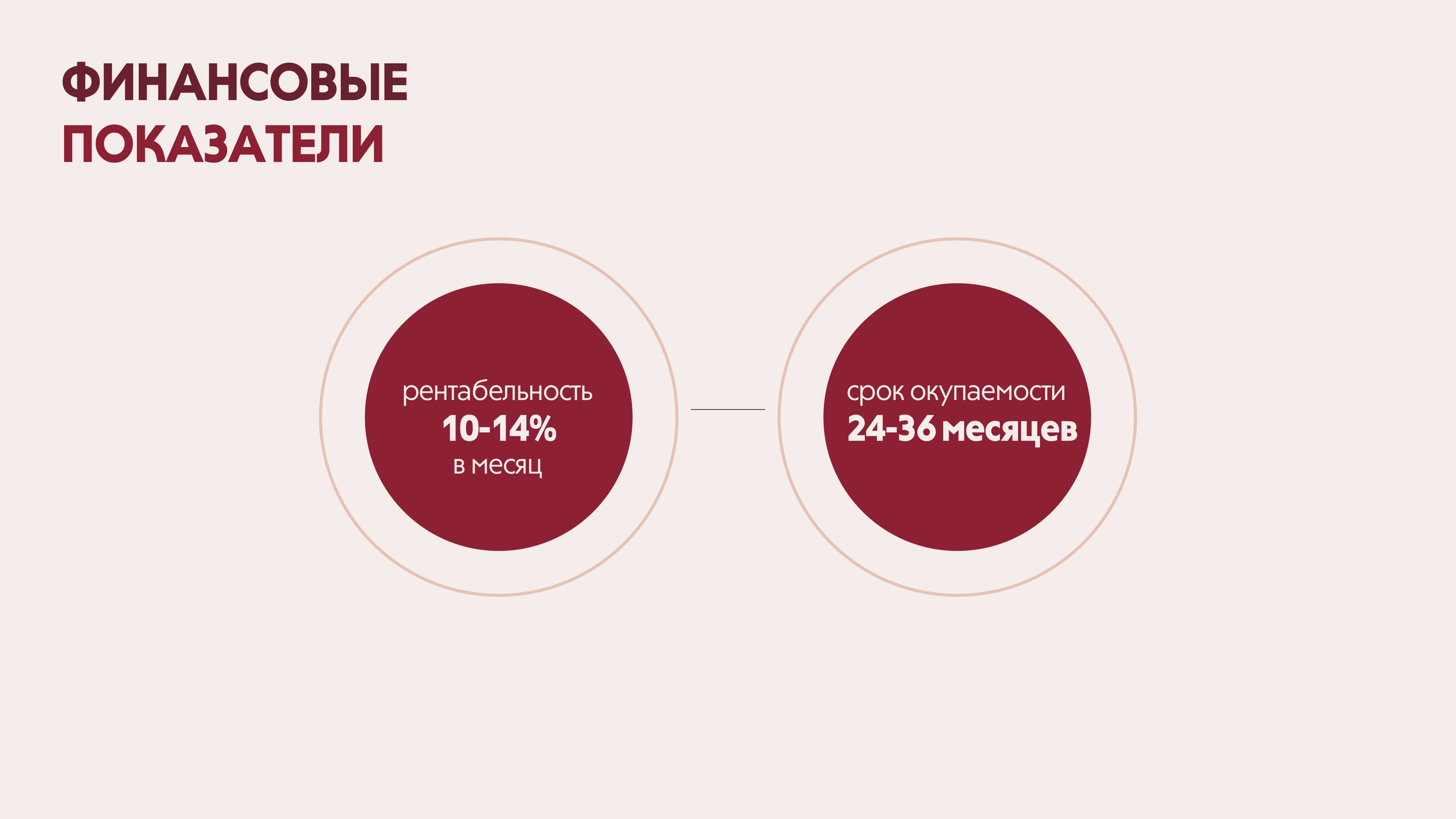 Шоколадница №21