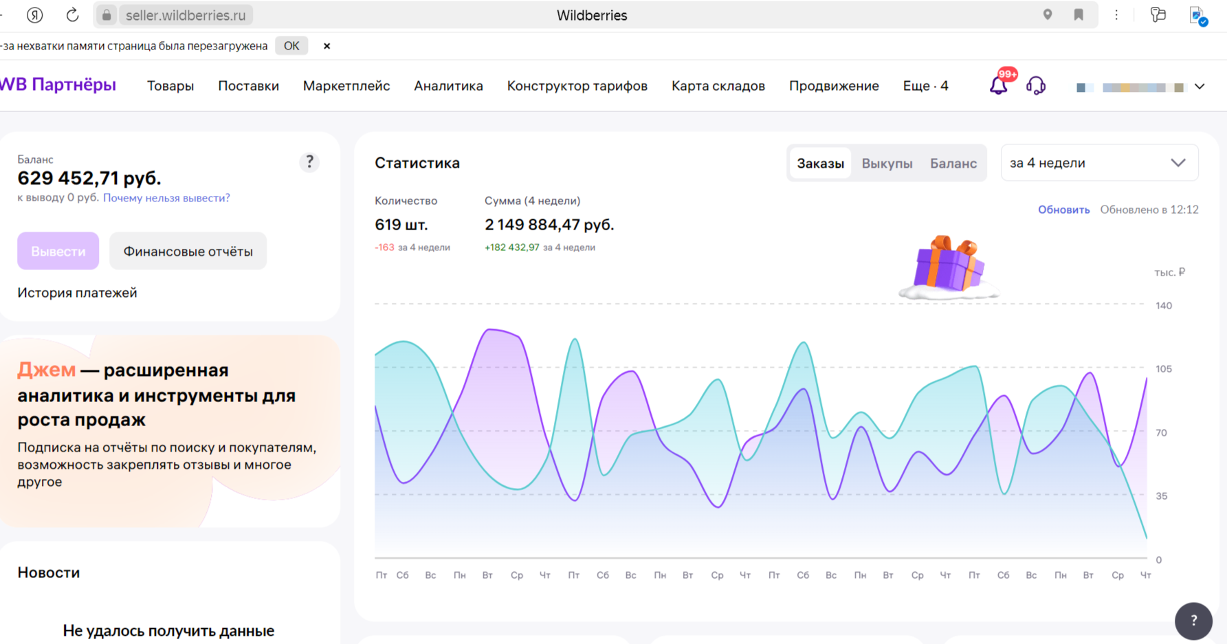 ЭКОСИСТЕМА OPENsellers №2