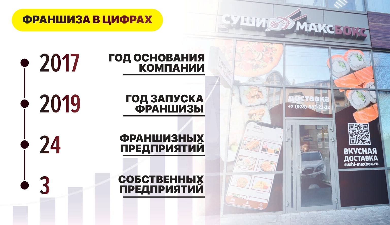 Макс Бокс №3