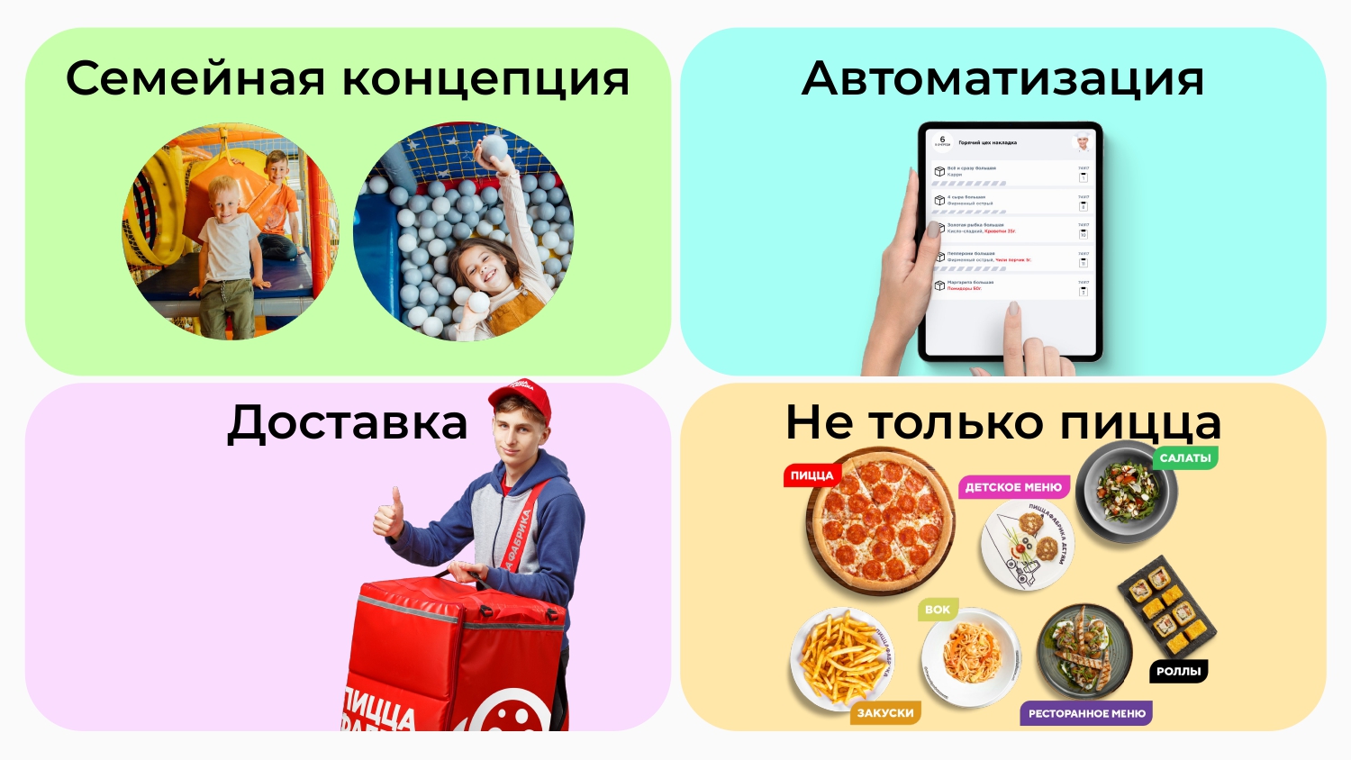 ПиццаФабрика №3