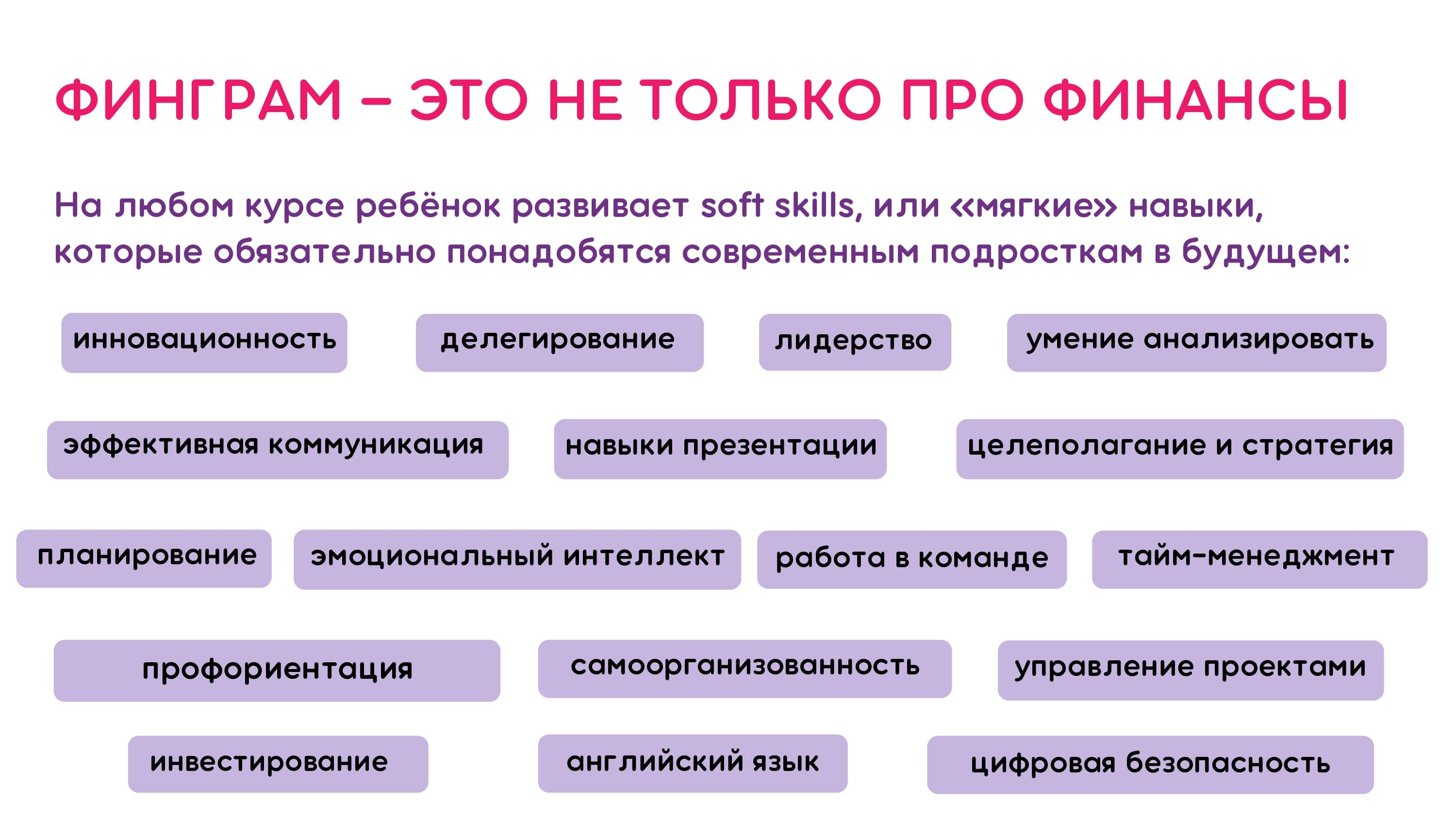 ФинГрам №14