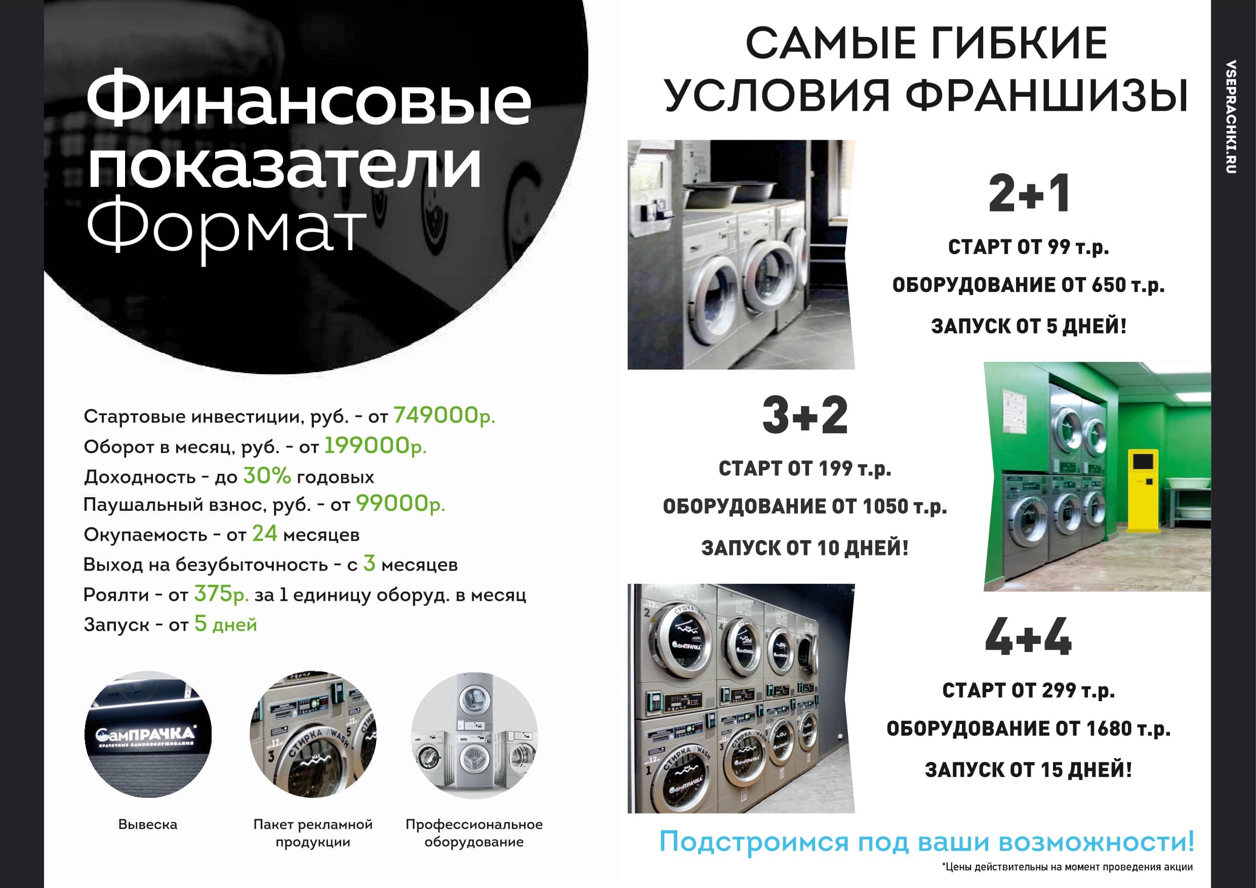 СамПРАЧКА №15