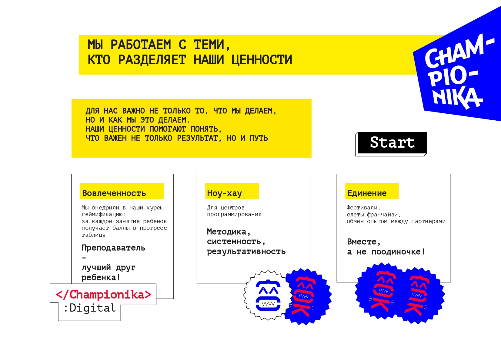 Championika Digital №10