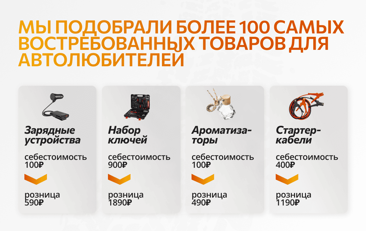 Станция проСТО №15