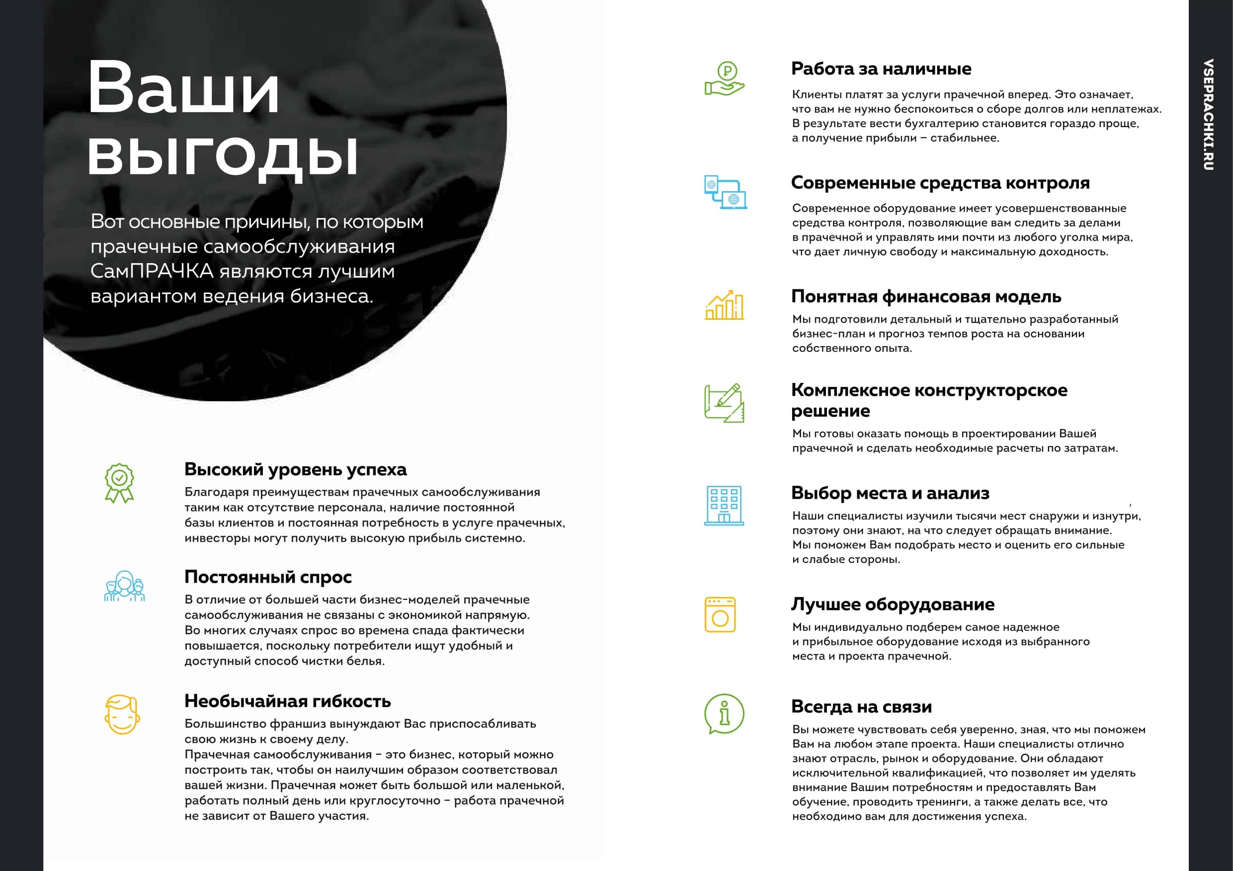 СамПРАЧКА №13