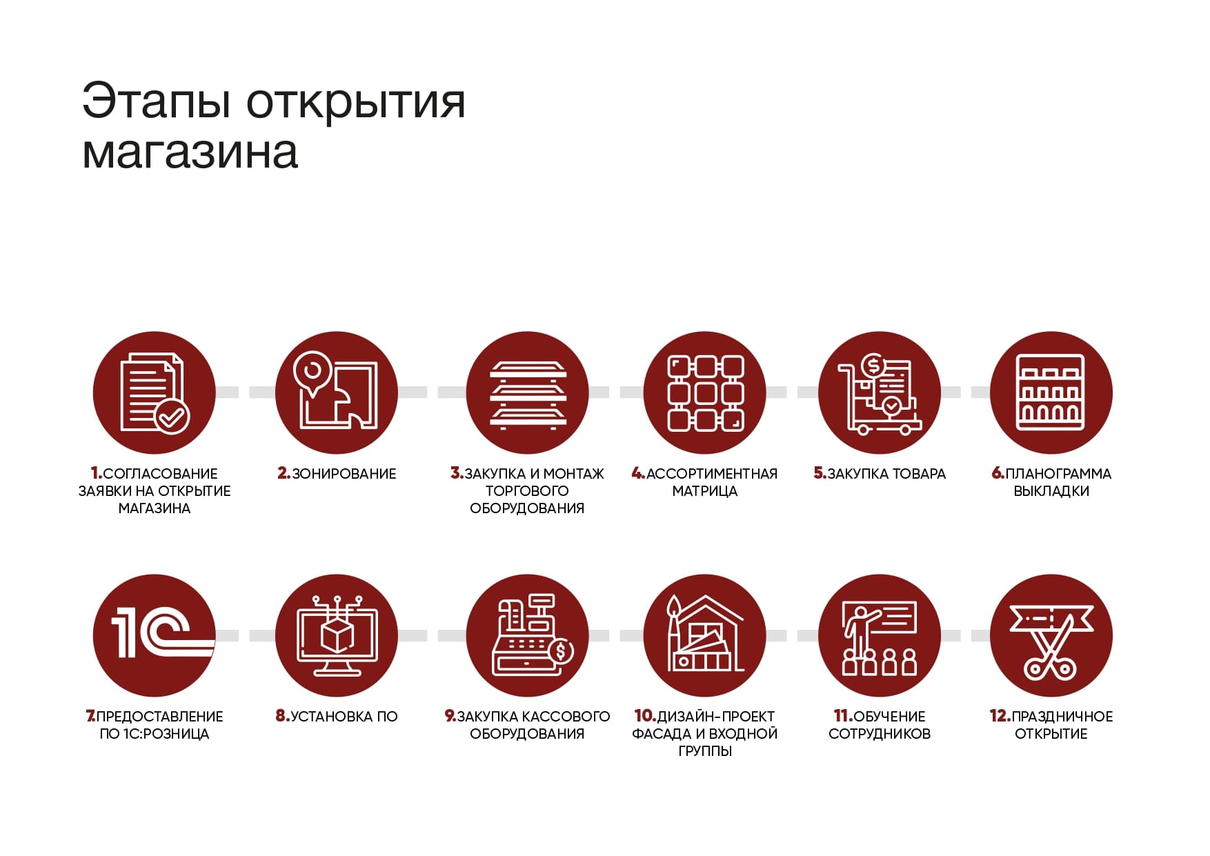 КанцПарк №6