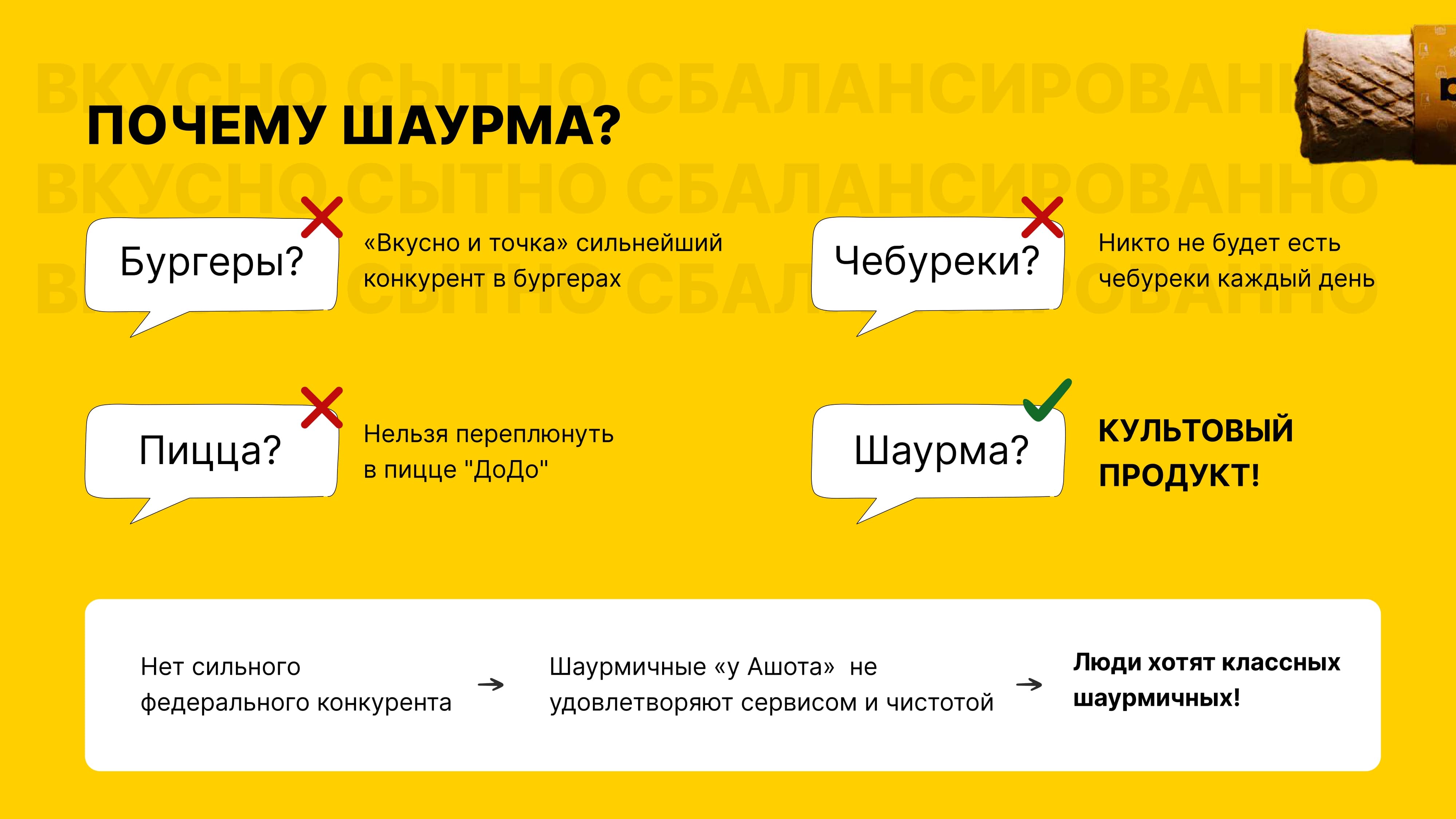 ШОУ′РМА №7