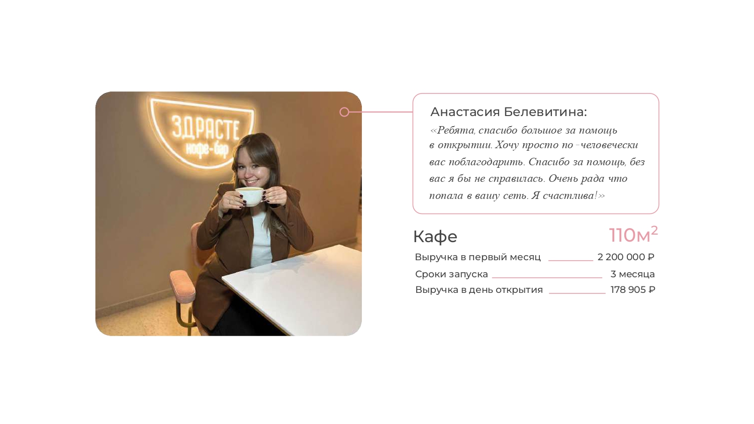 Здрасте №25