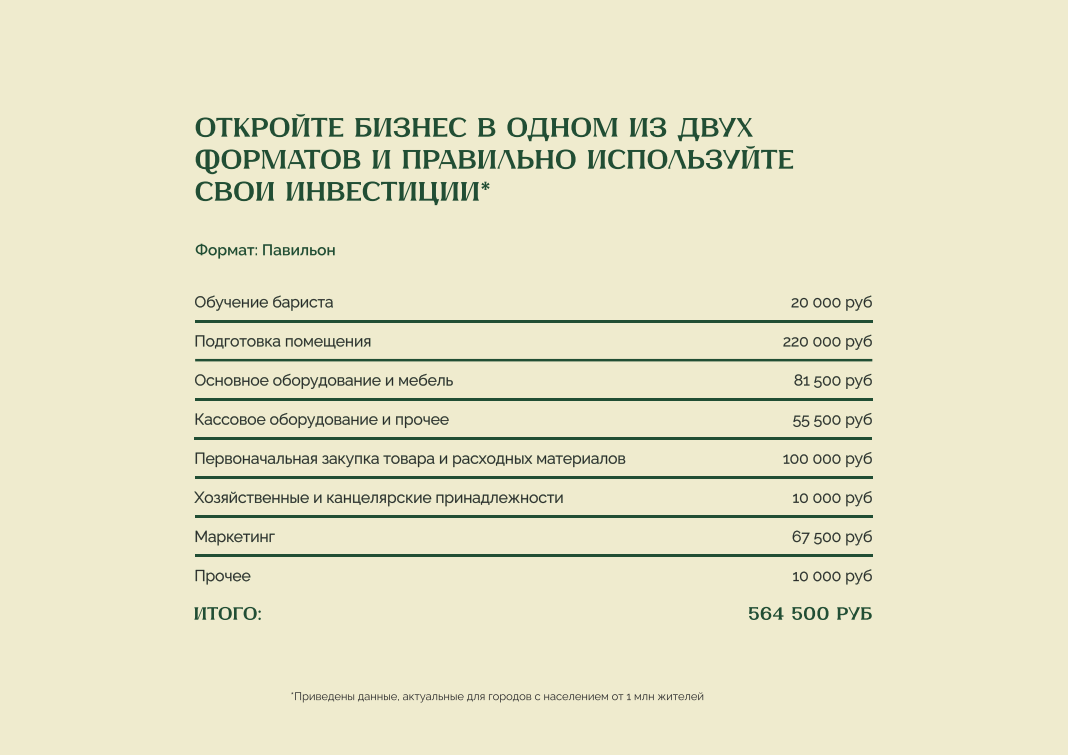 Конкордия №6