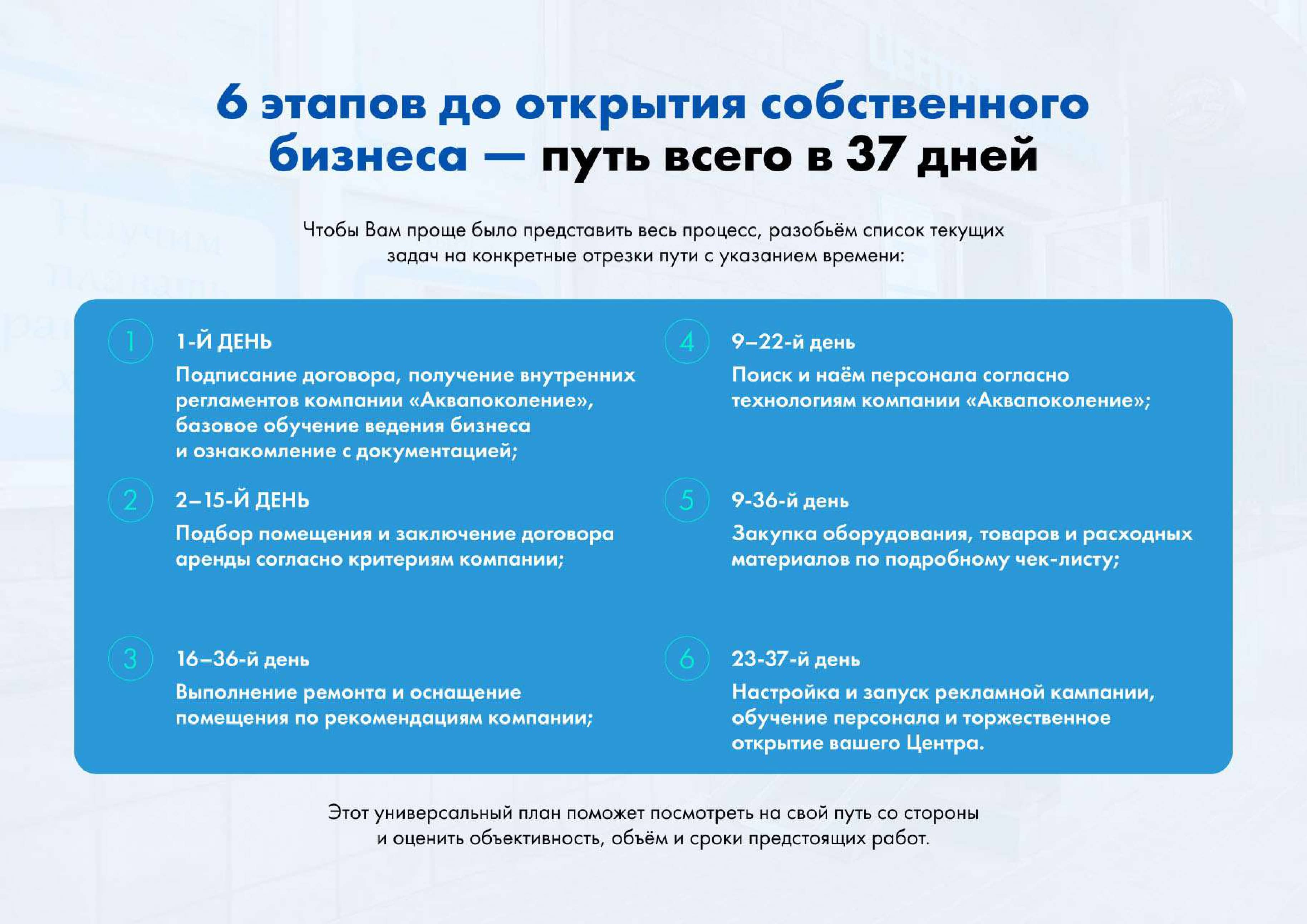 Аквапоколение №9