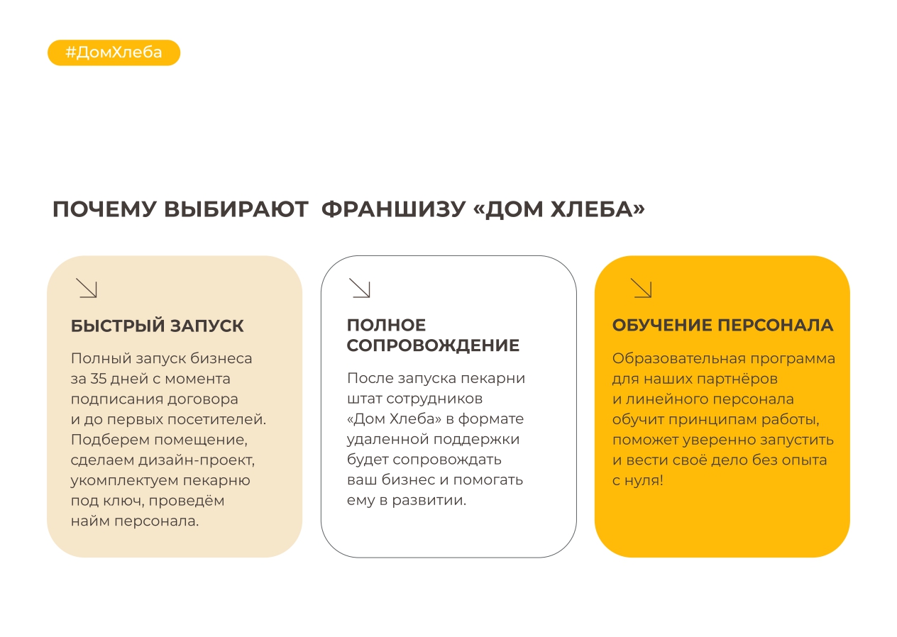 Дом Хлеба №9