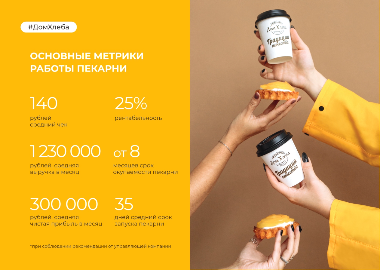 Дом Хлеба №10