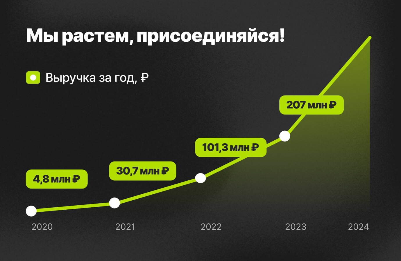 БЕЗУМНО. №2