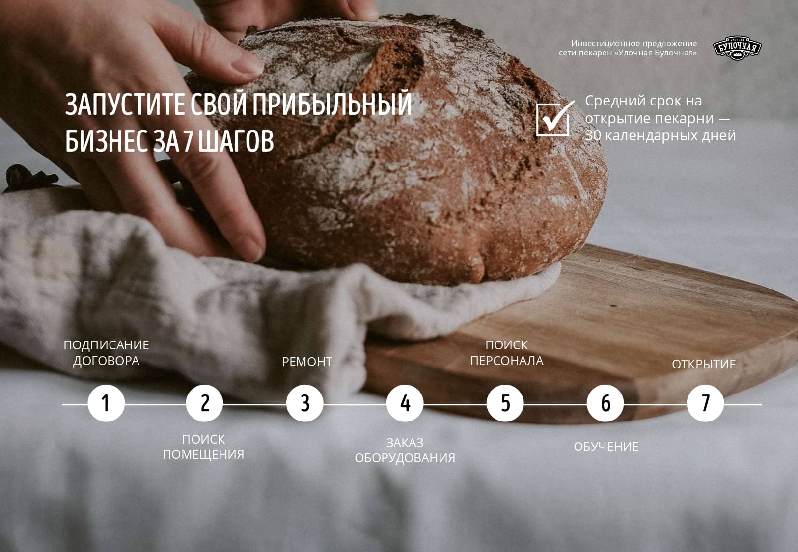 Улочная Булочная №14