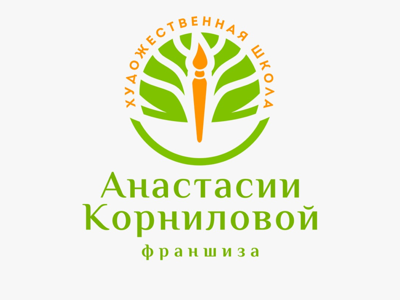 Художественные школы Анастасии Корниловой