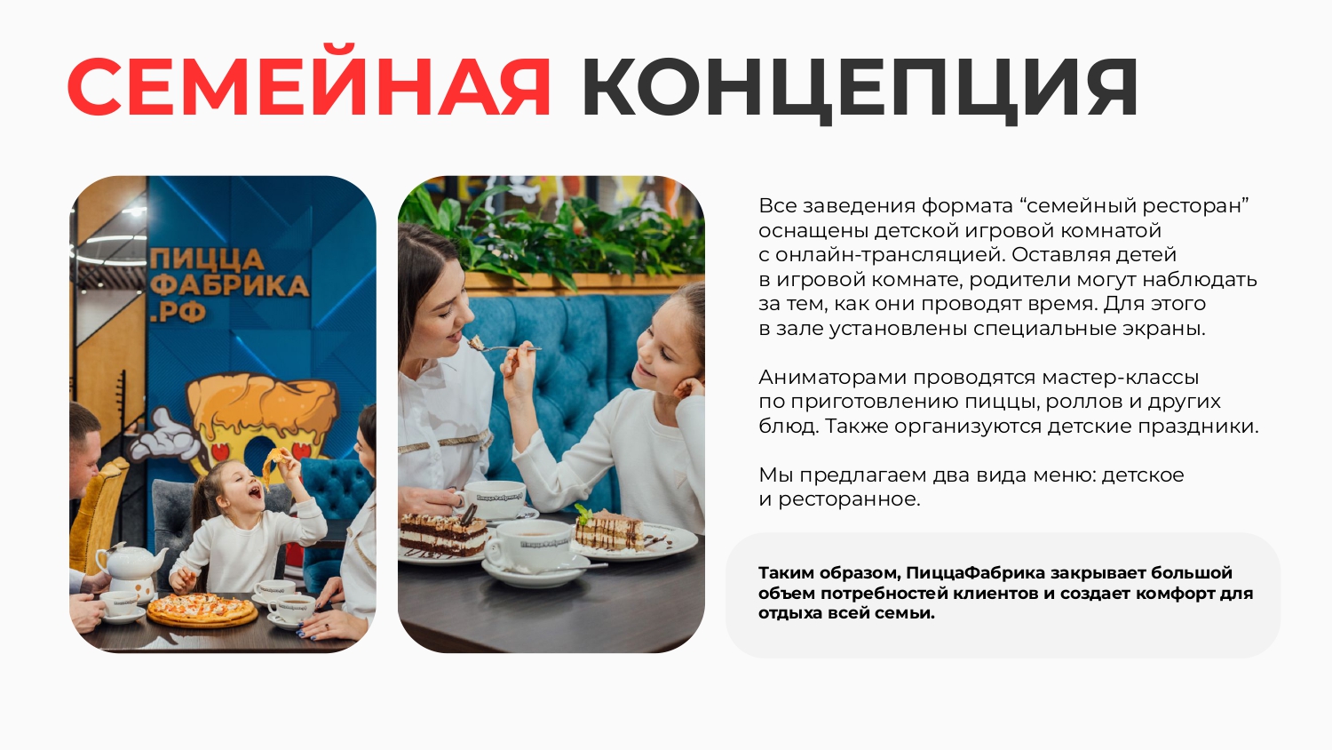 ПиццаФабрика №13