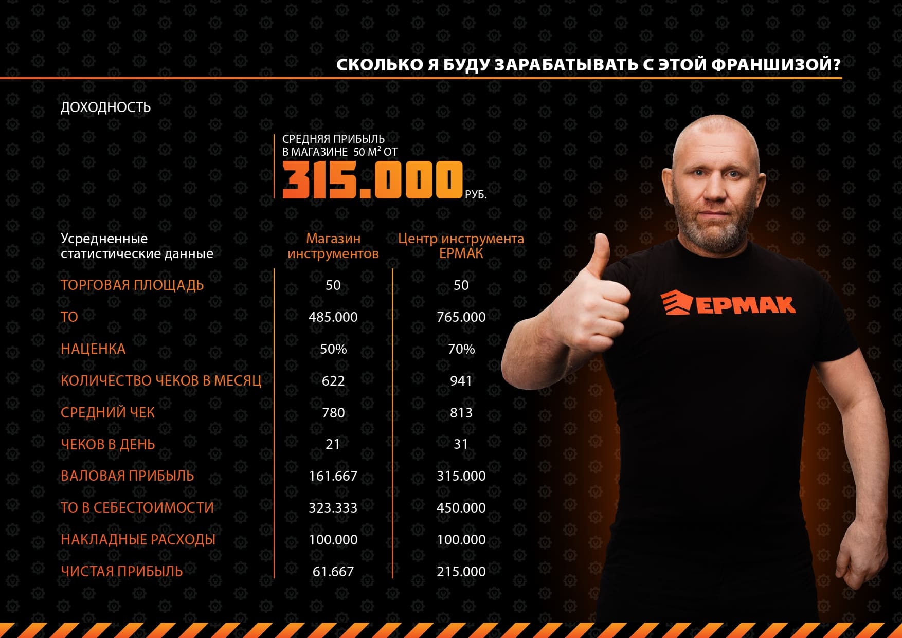 Центр инструмента Ермак №11