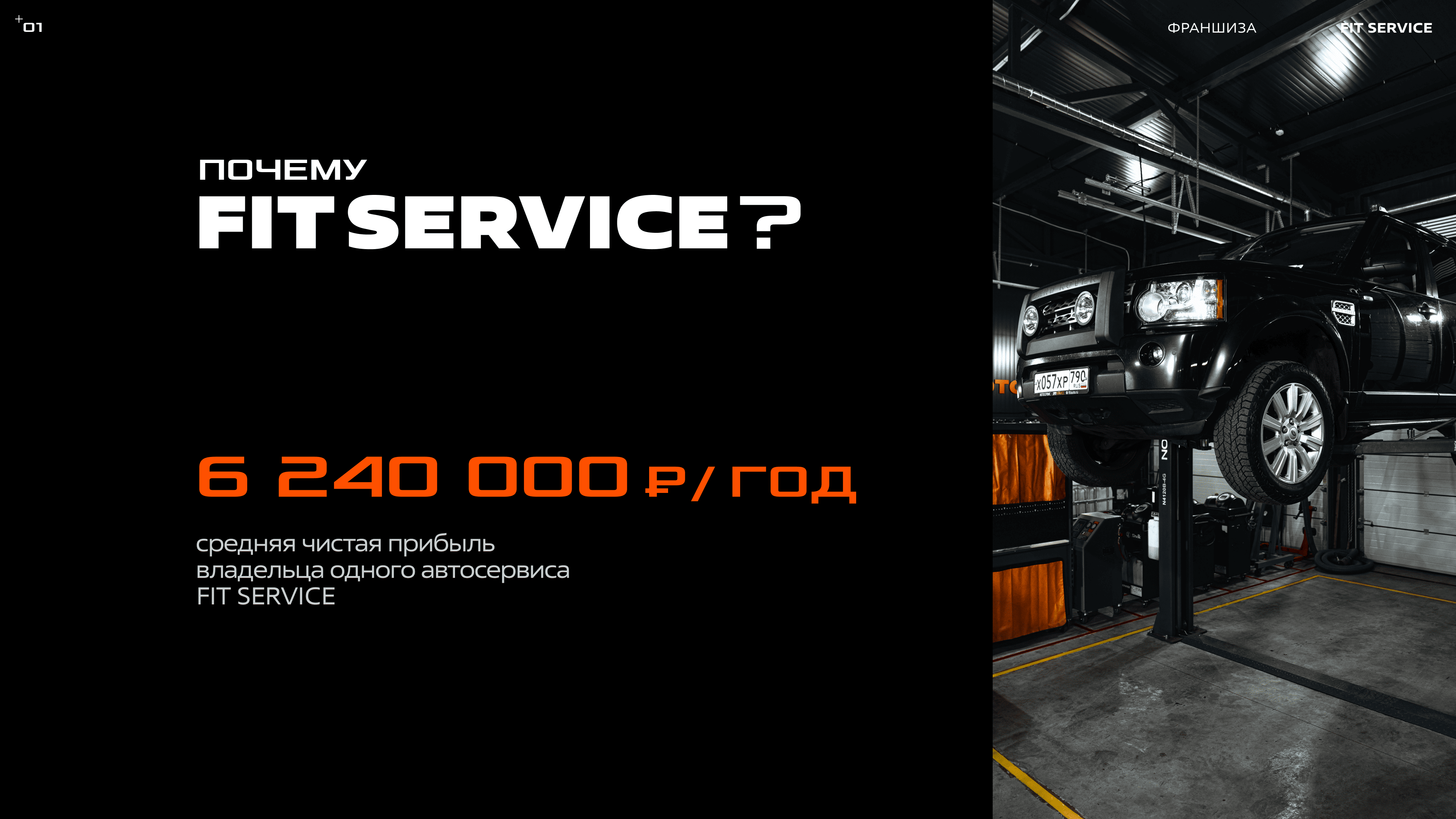 FIT SERVICE №3