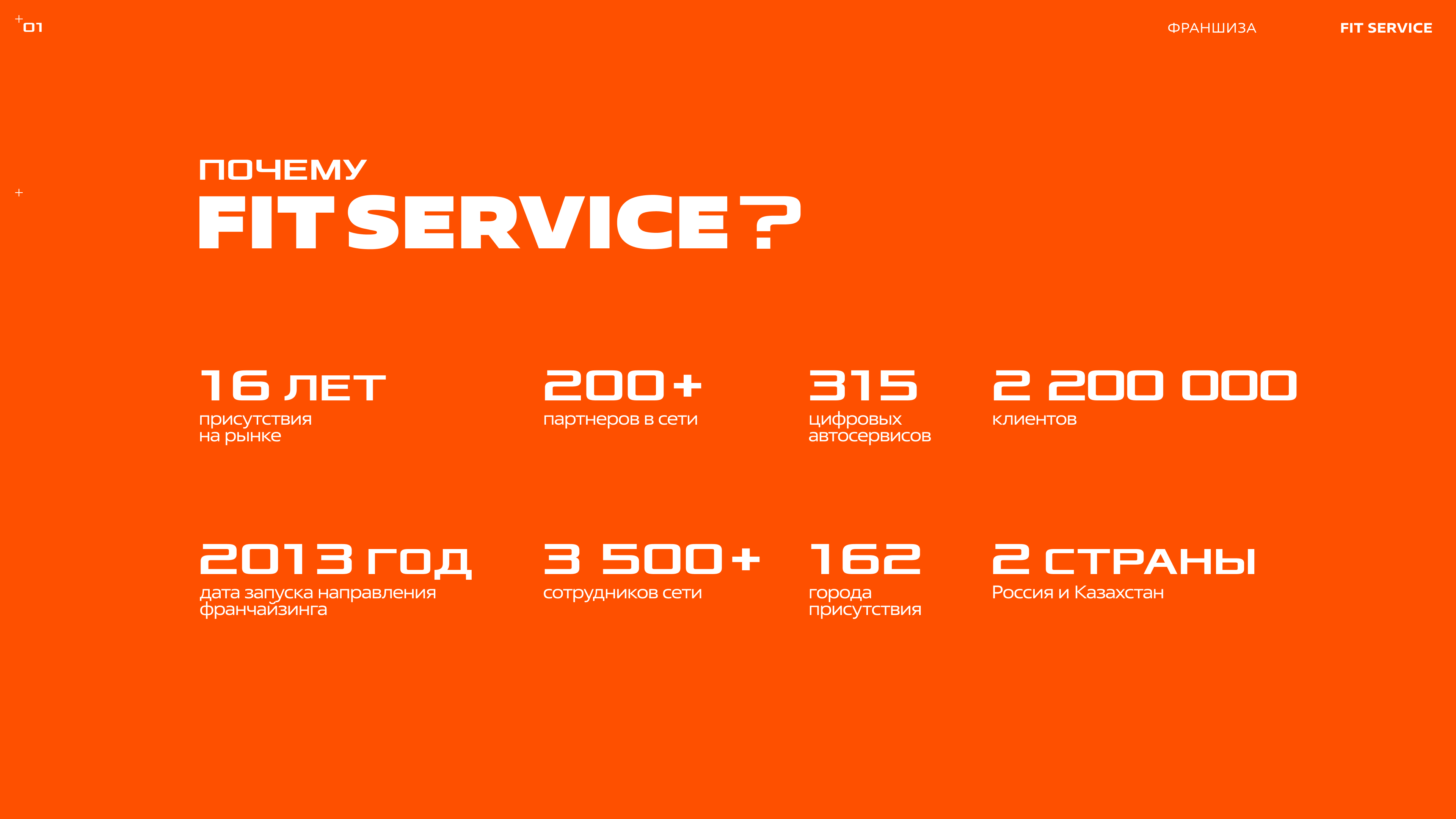 FIT SERVICE №6