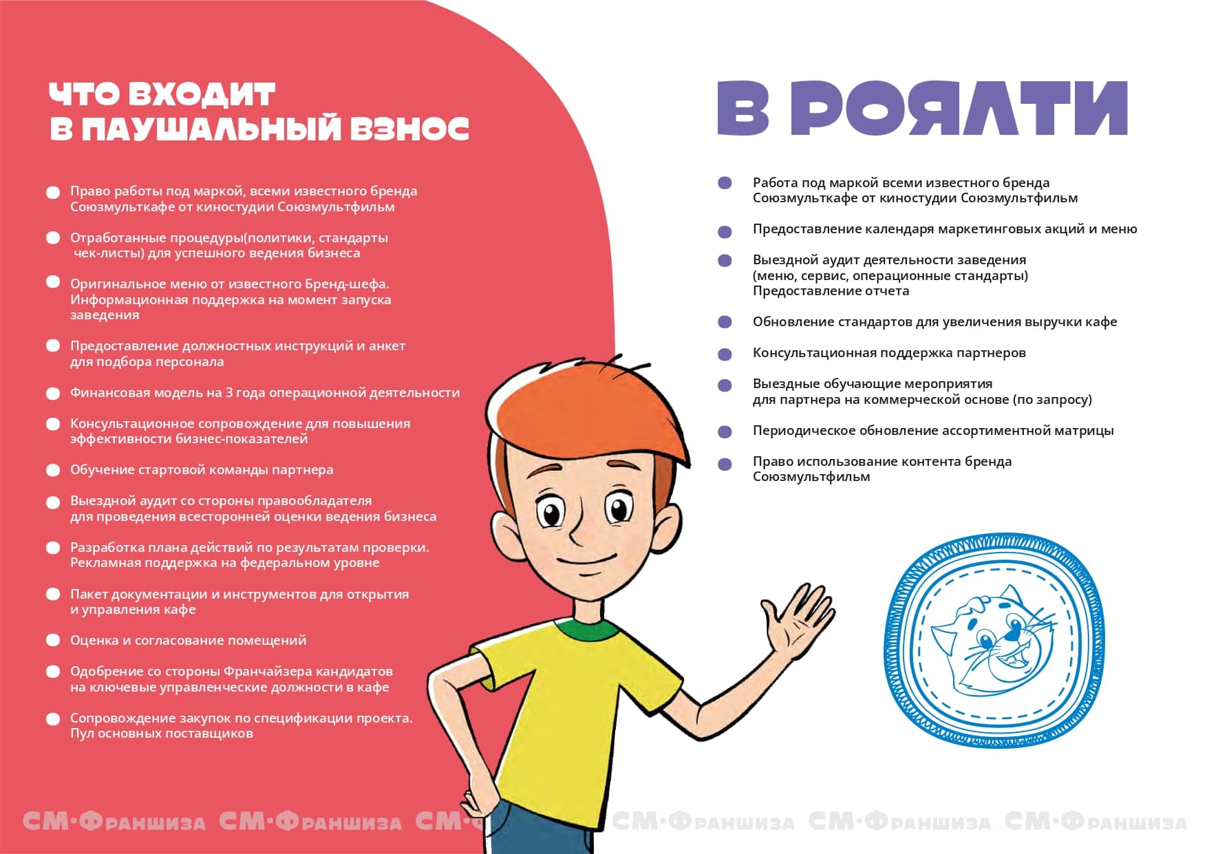 Союзмульткафе №12