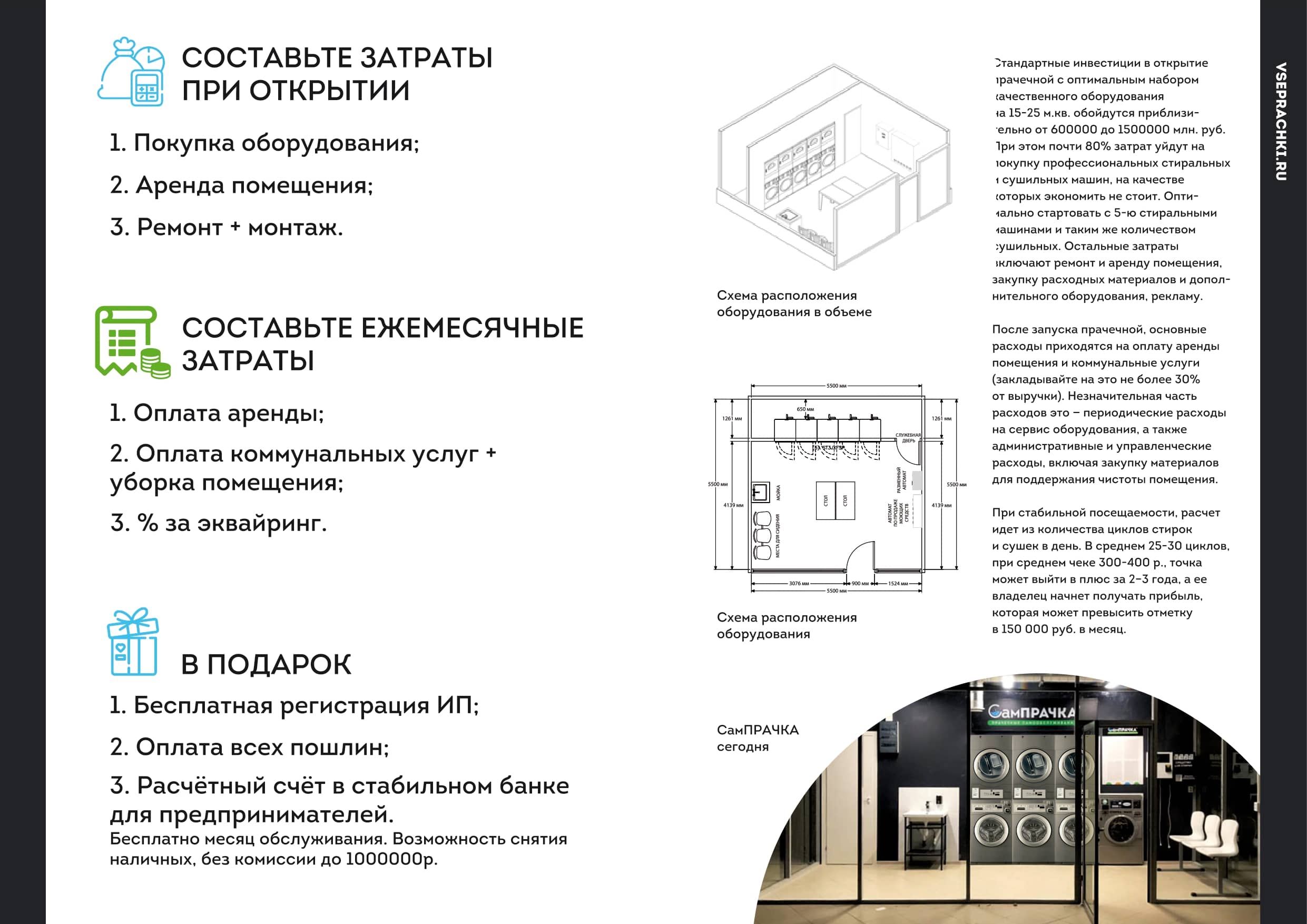 СамПРАЧКА №16