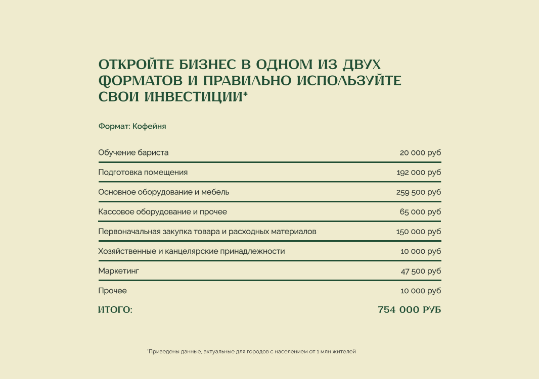 Конкордия №7