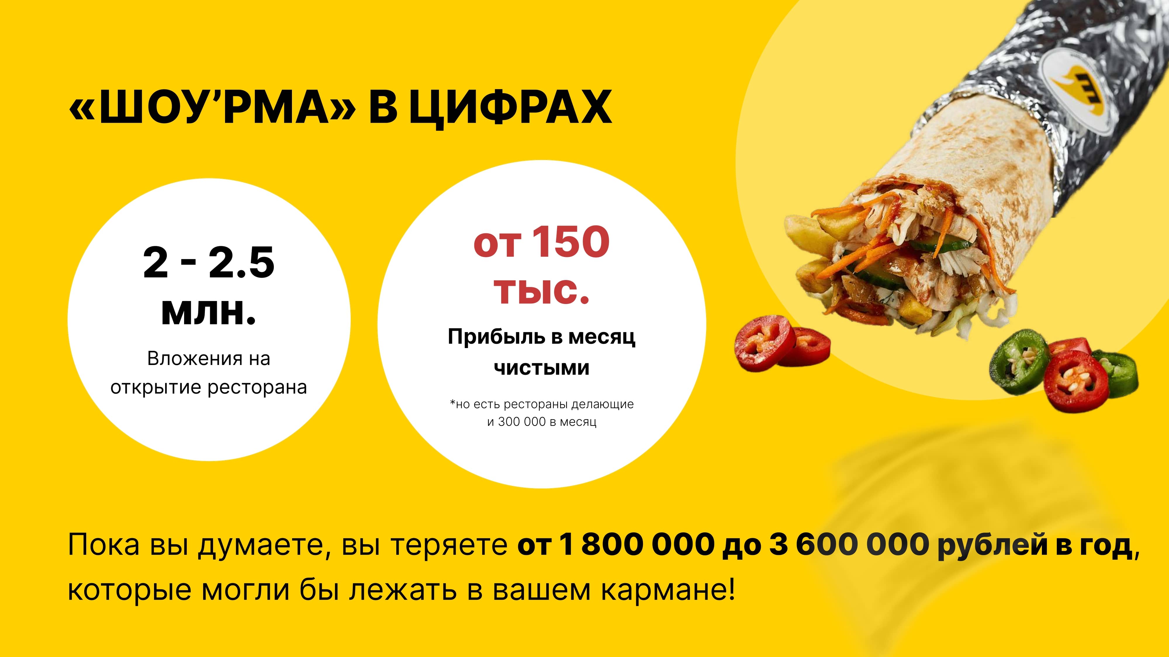 ШОУ′РМА №14