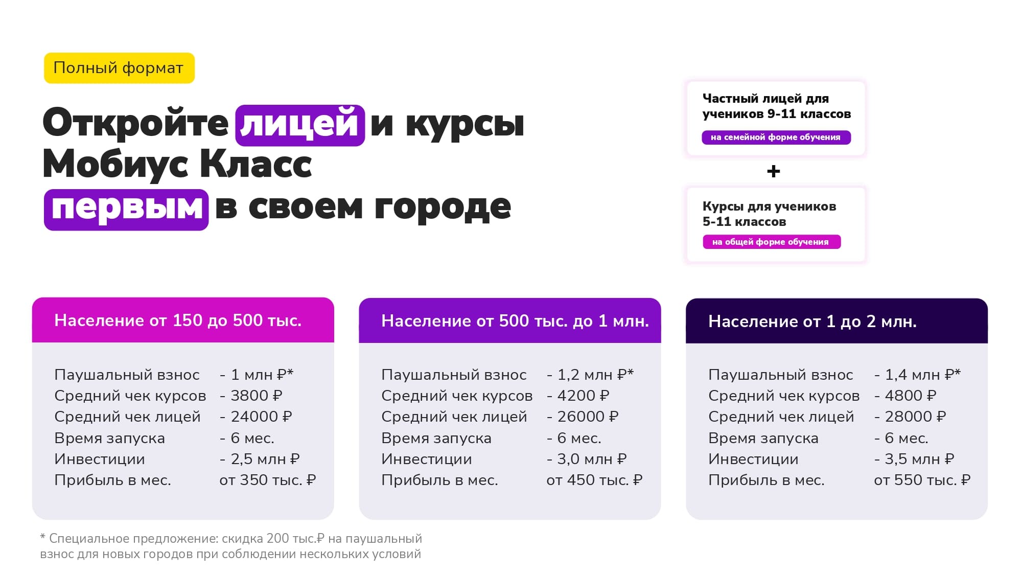 mobius (2).jpg Форматы франшизы Мобиус Класс