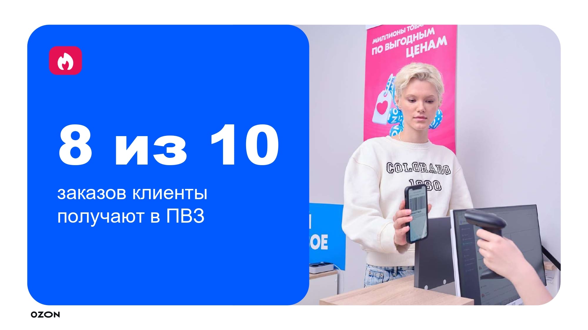 Франшиза пункта выдачи OZON в Беларуси Франшиза пункта выдачи OZON в Беларуси