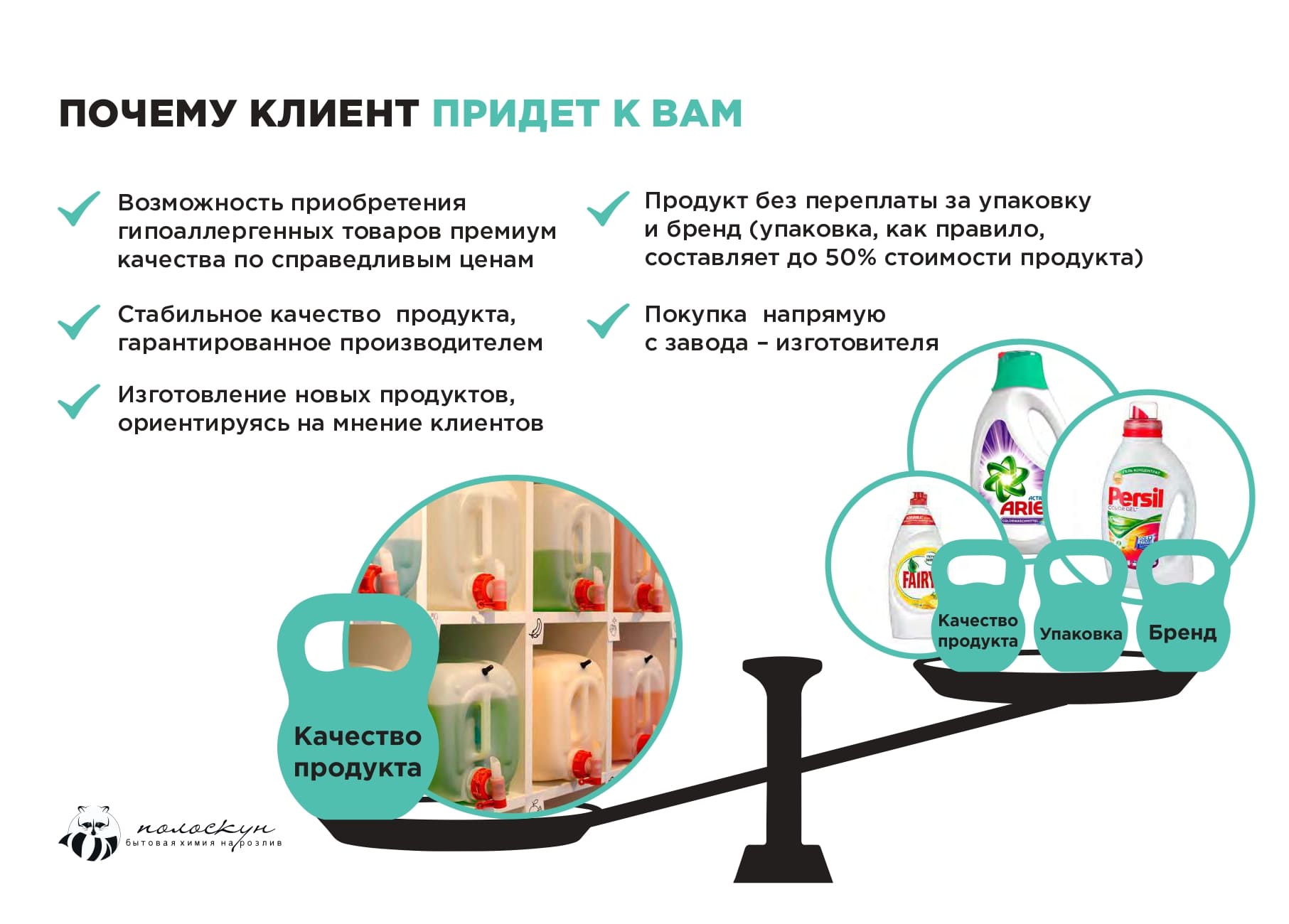 Почему Полоскун привлекателен для клиентов? Почему франшиза Полоскун привлекательна?