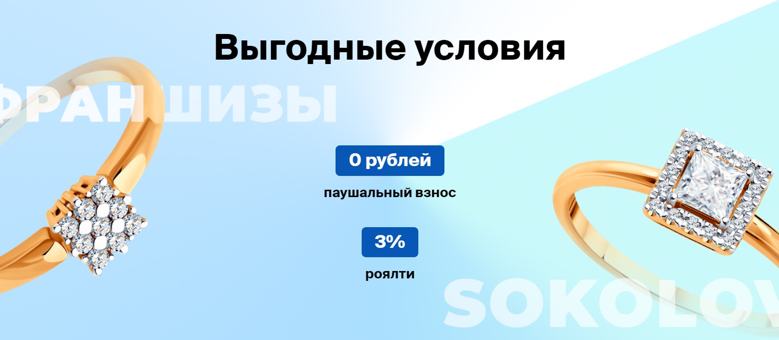 Условия франшизы ювелирных изделий Соколов Условия франшизы ювелирных изделий Соколов
