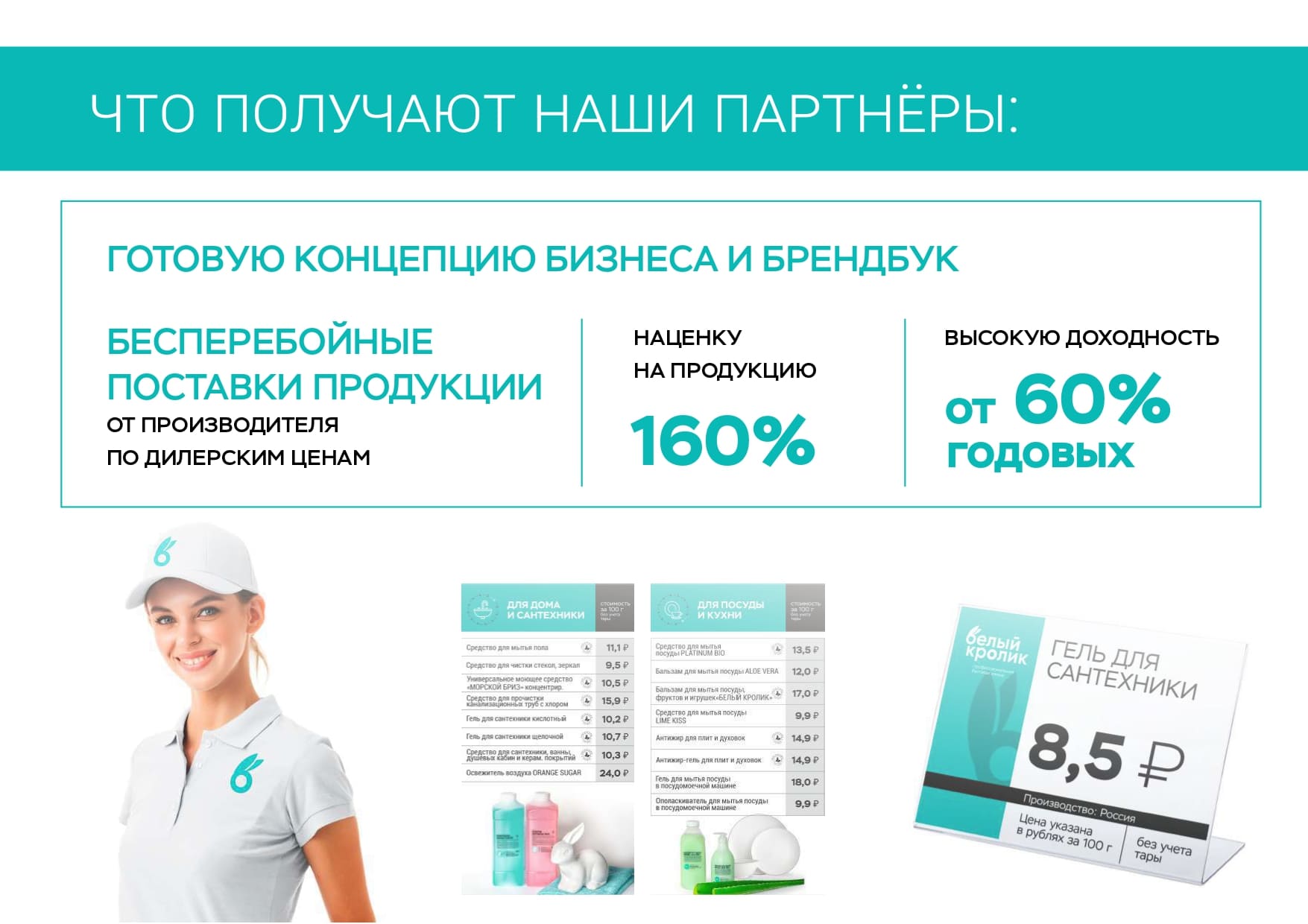 Что получают партнеры франшизы Белый кролик?