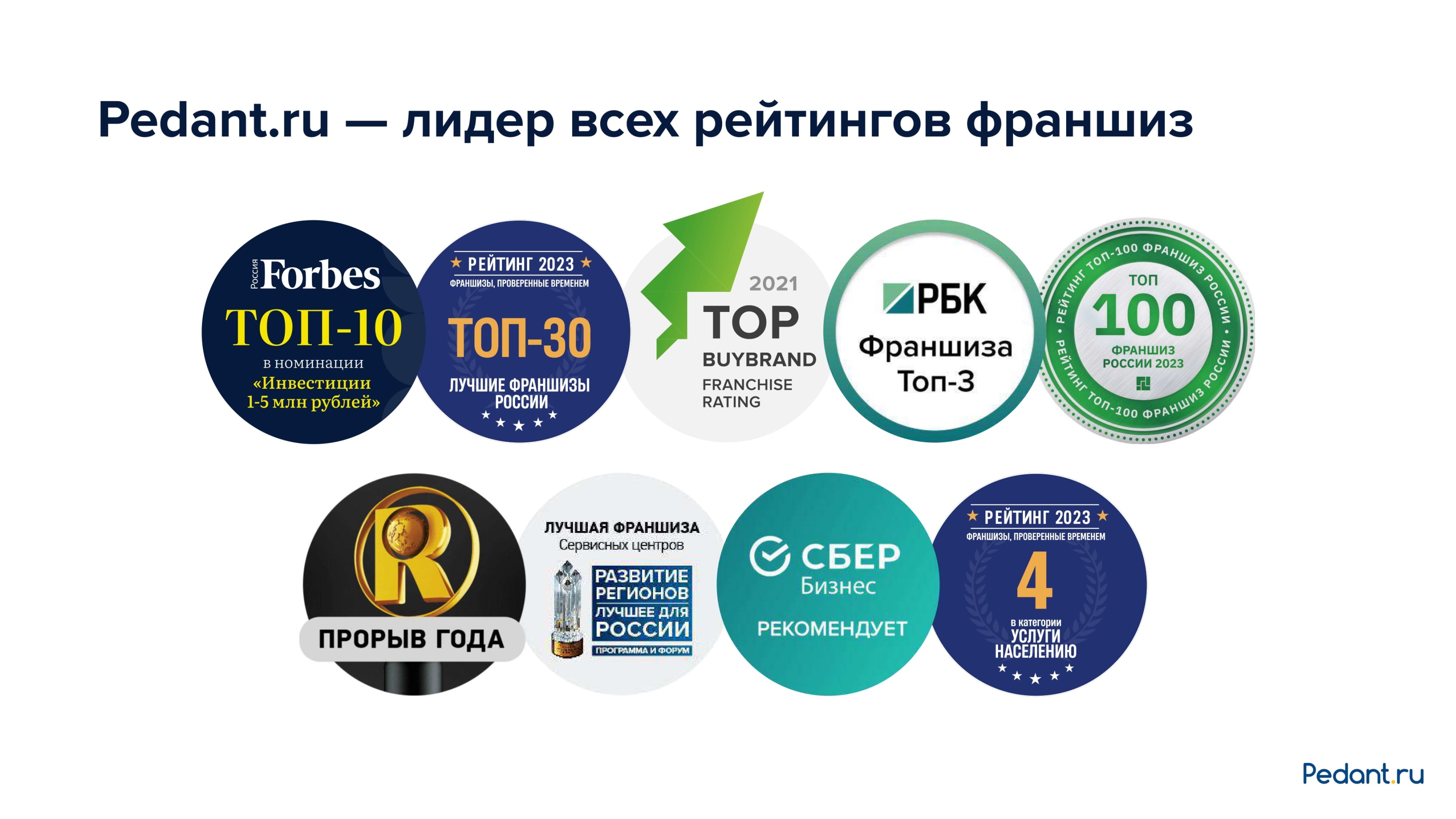 Pedant (1).jpg Франшиза Pedant