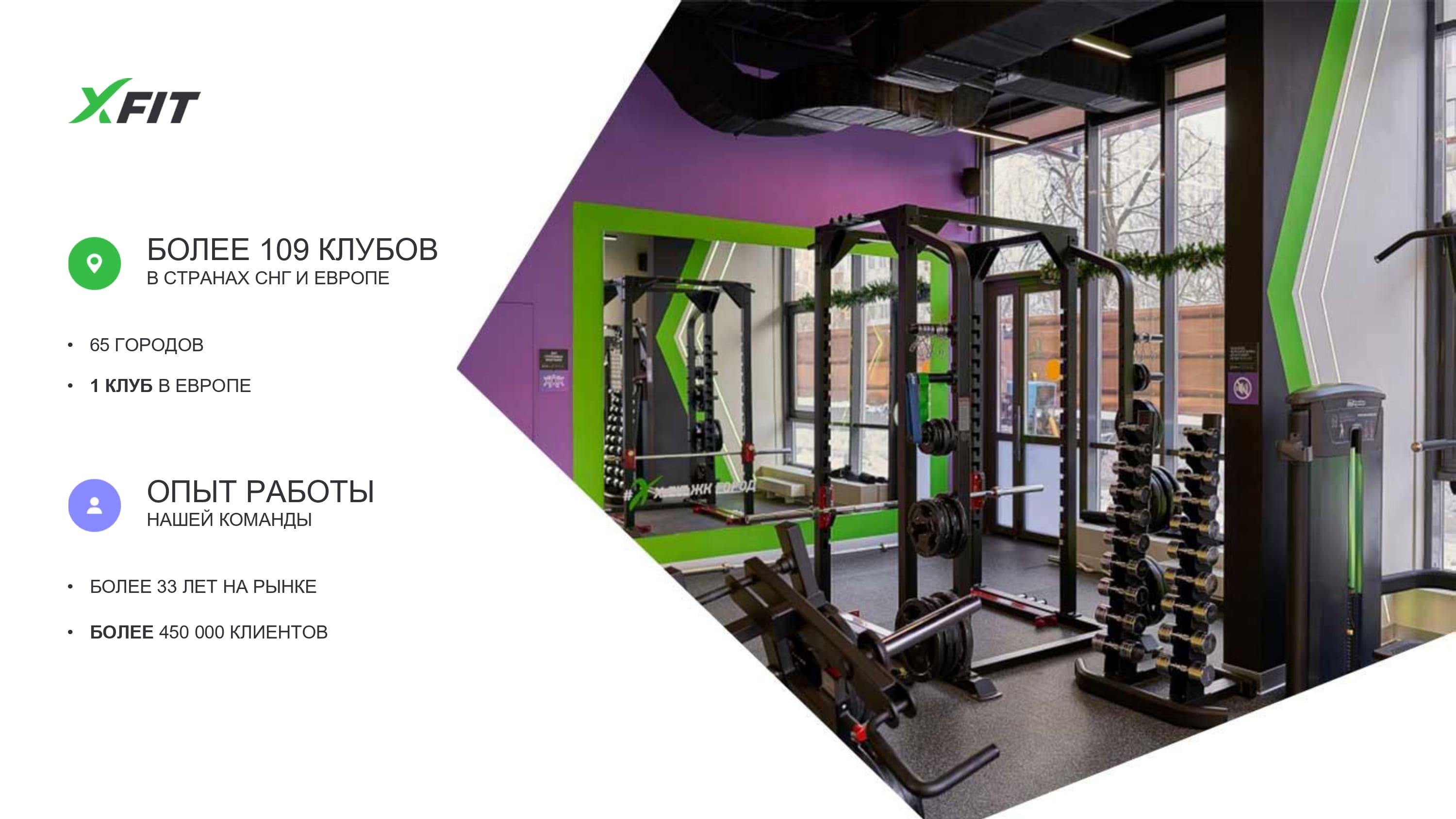 XFIT в цифрах XFIT в цифрах