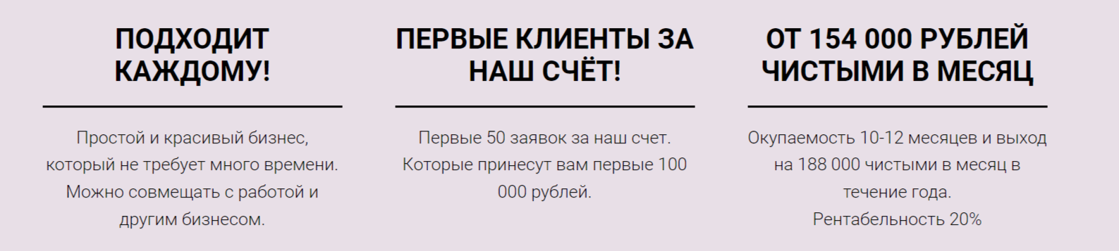 Франшиза бизнеса на воздушных шариках