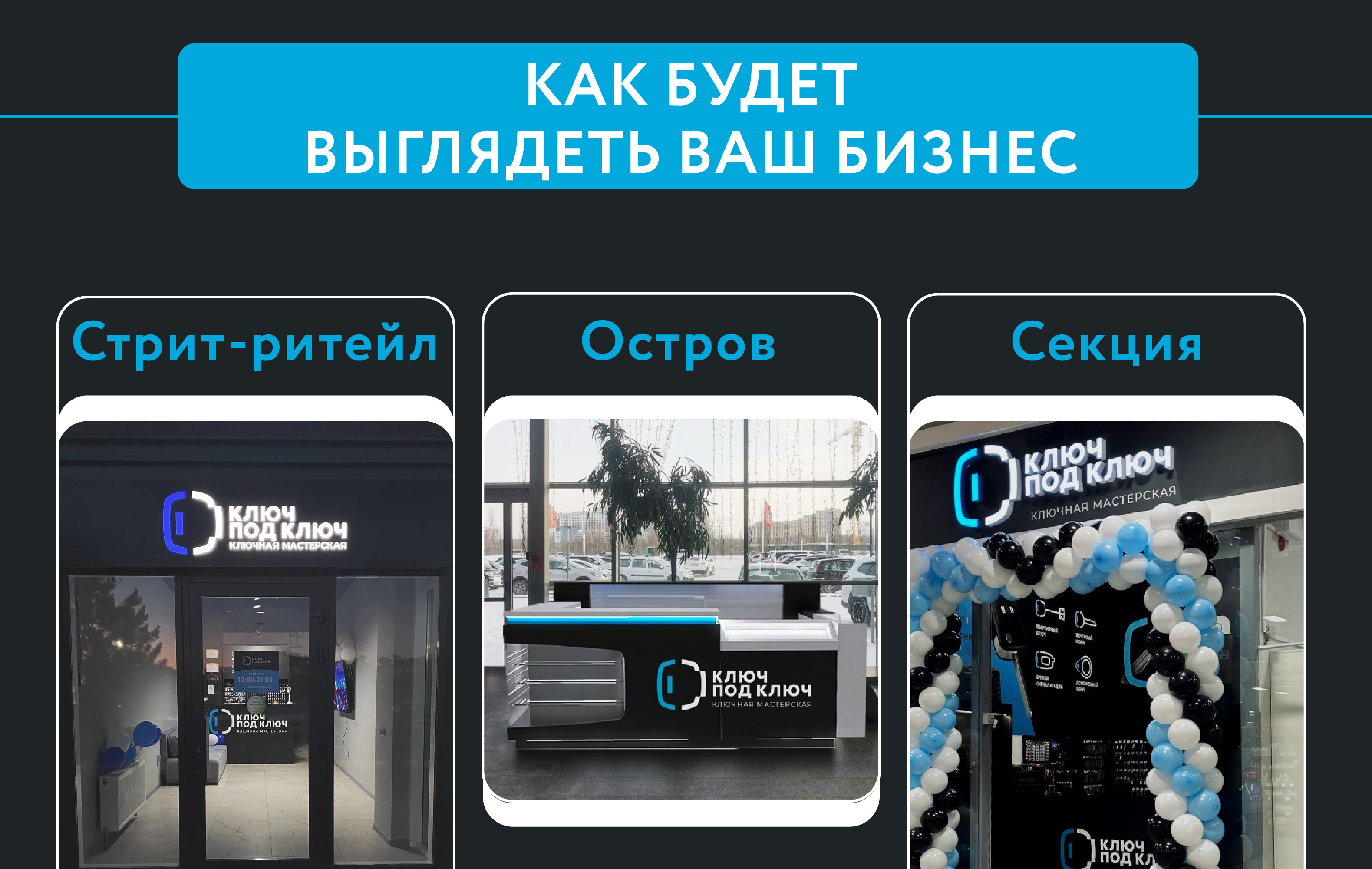 форматы франшизы бизнеса по изготовлению ключей для автомобилей форматы франшизы бизнеса по изготовлению ключей для автомобилей