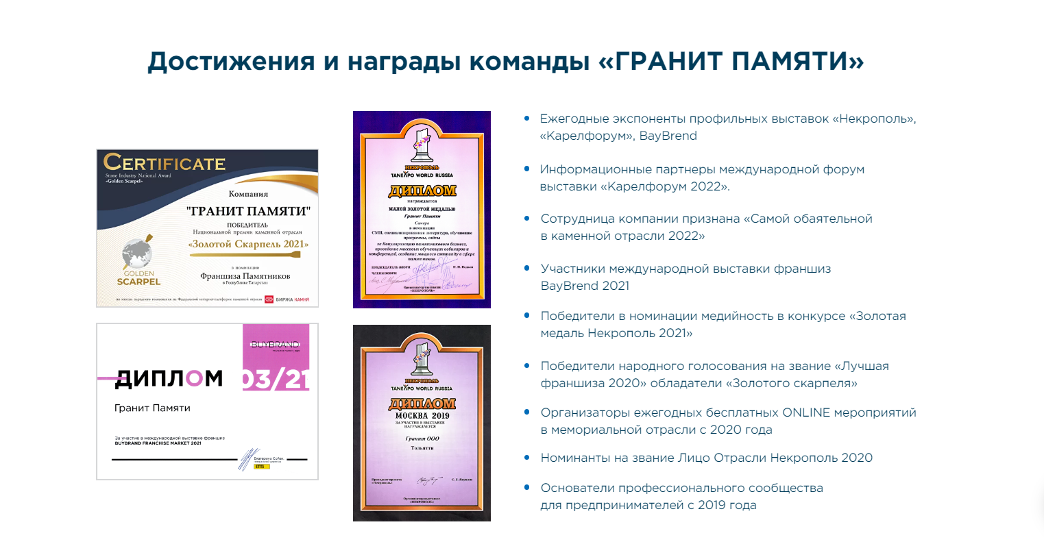 Достижения и награды компании Гранит Памяти