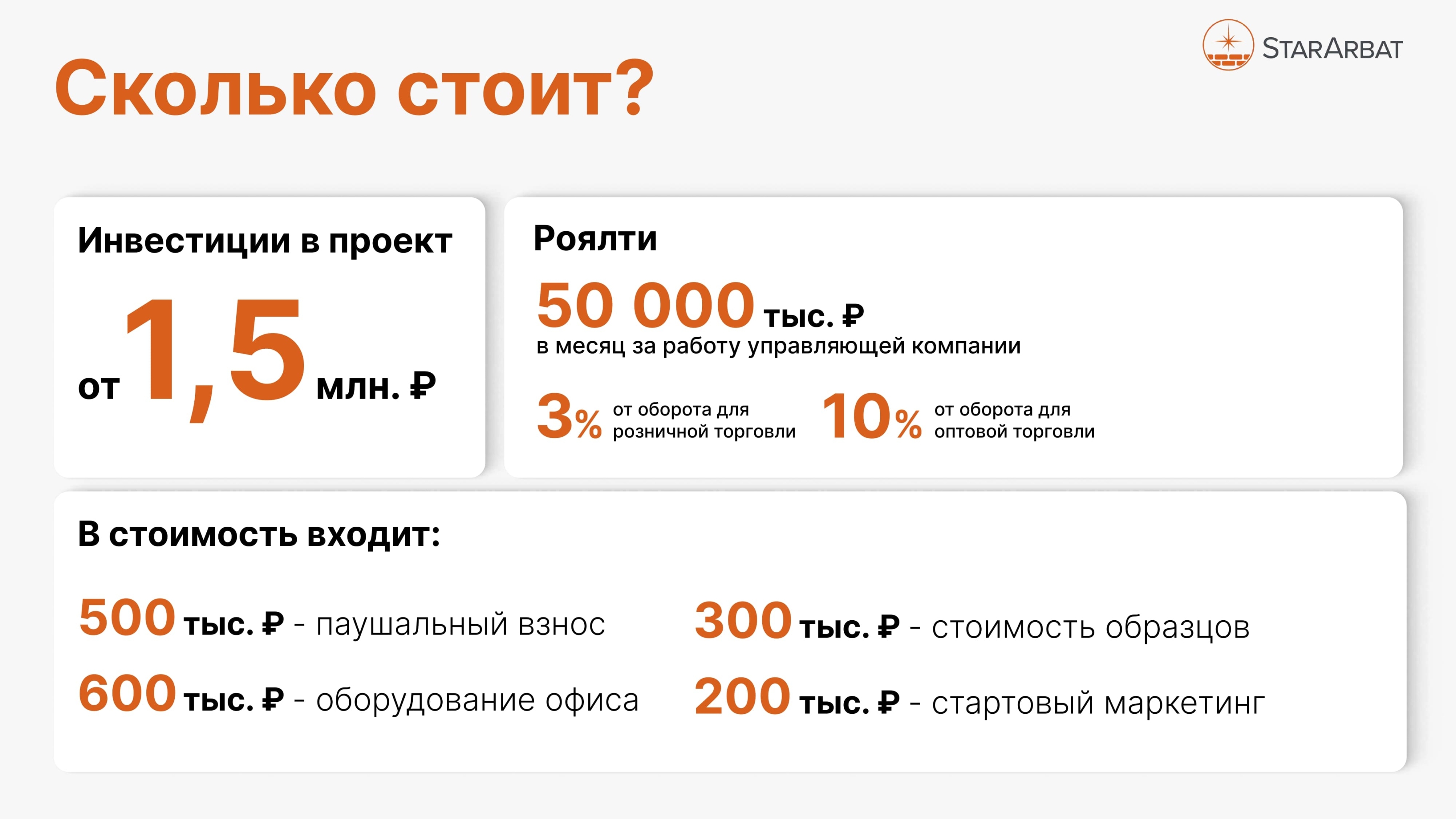 StarArbat (2).jpg Сколько стоит открыть франшизу StarArbat