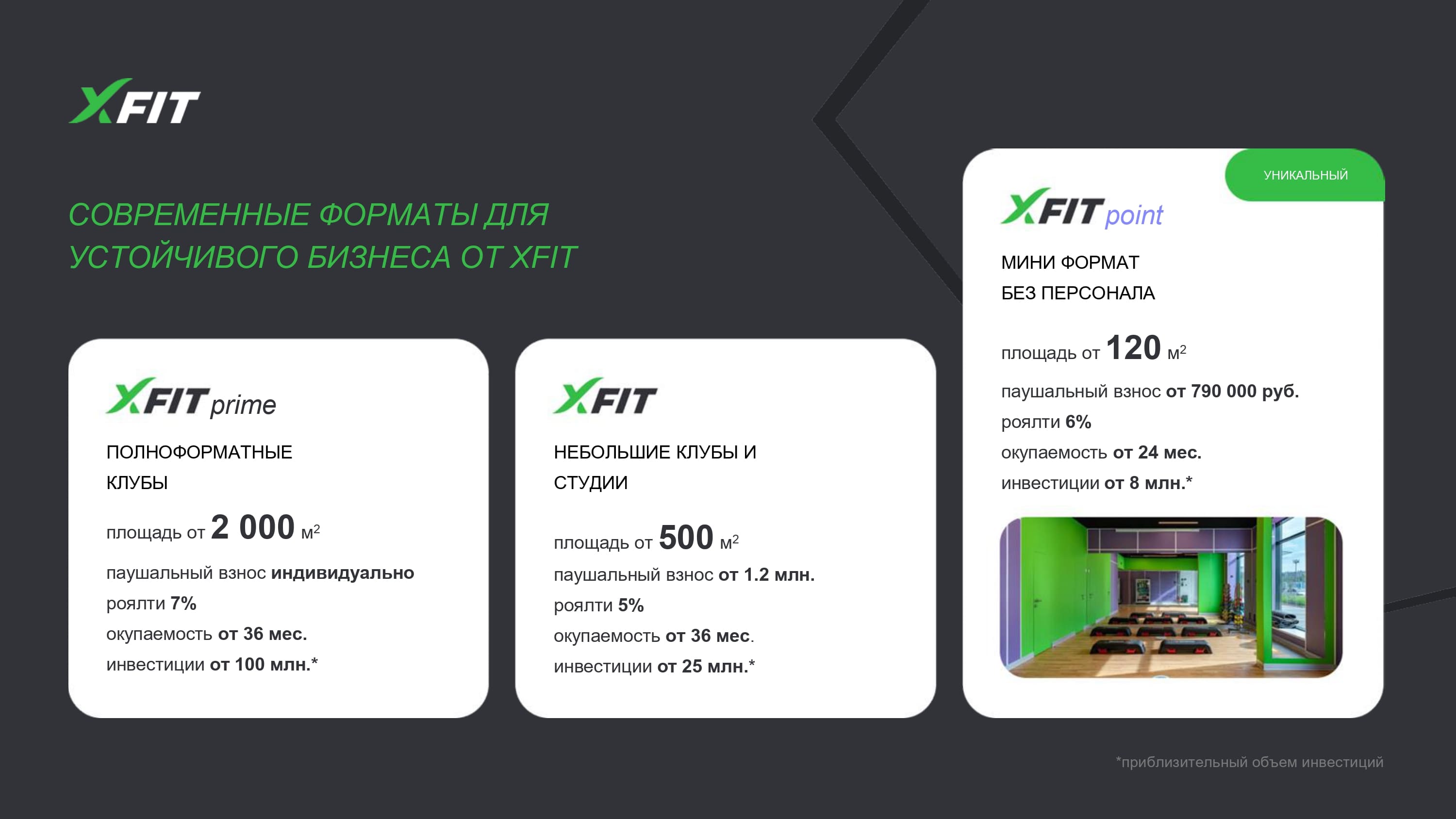 Форматы помещений для фитнес-клуба XFIT Форматы помещений для фитнес-клуба XFIT