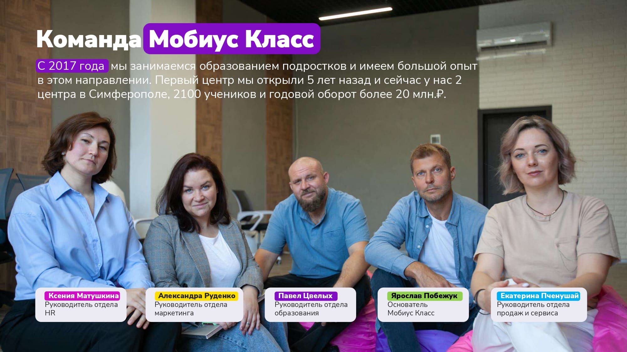 mobius (3).jpg Команда франшизы Мобиус Класс