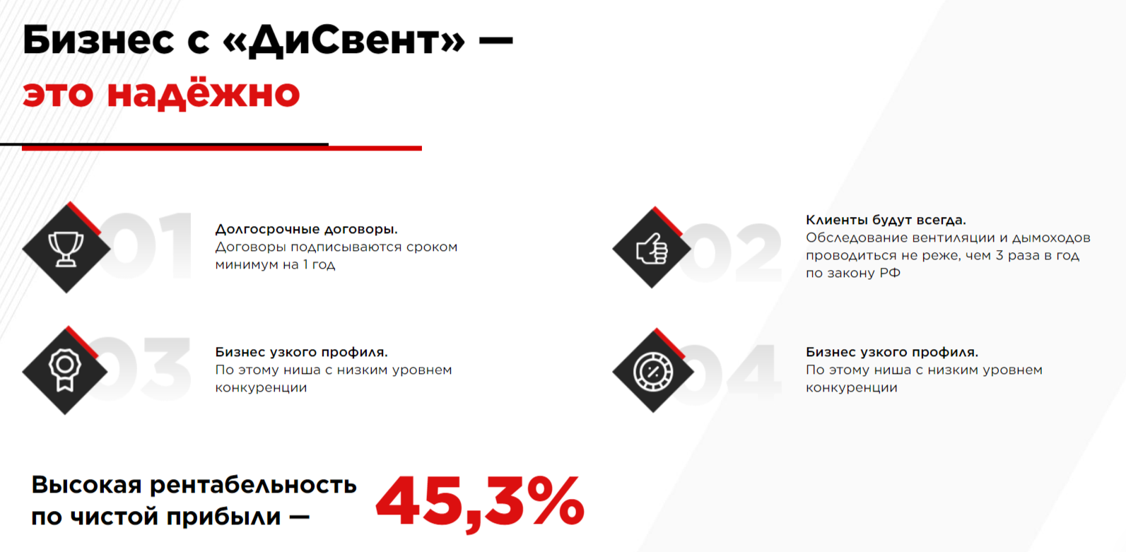 Франшиза в сфере обслуживания вентиляции ДиСвент Франшиза в сфере обслуживания вентиляции ДиСвент