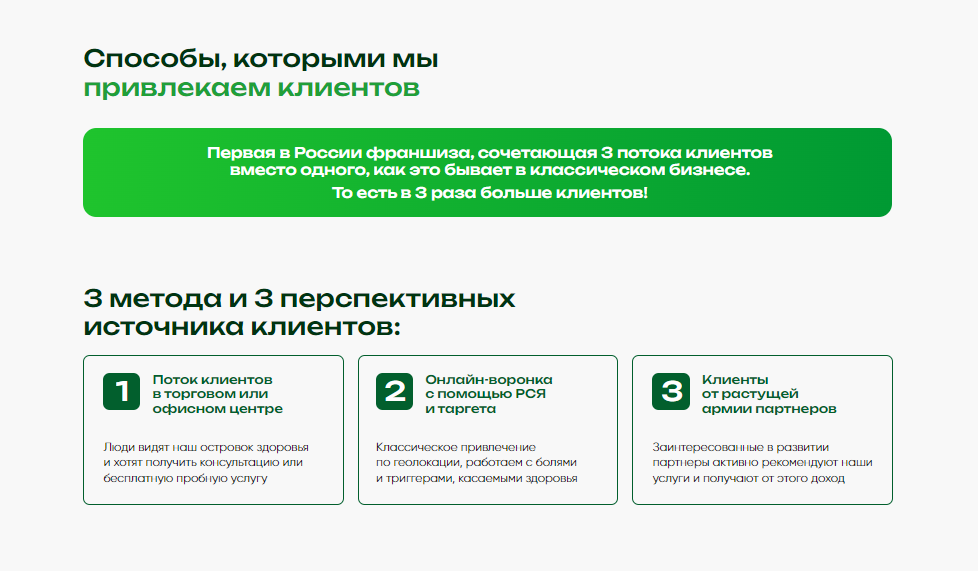 Франшиза Точка Здоровья