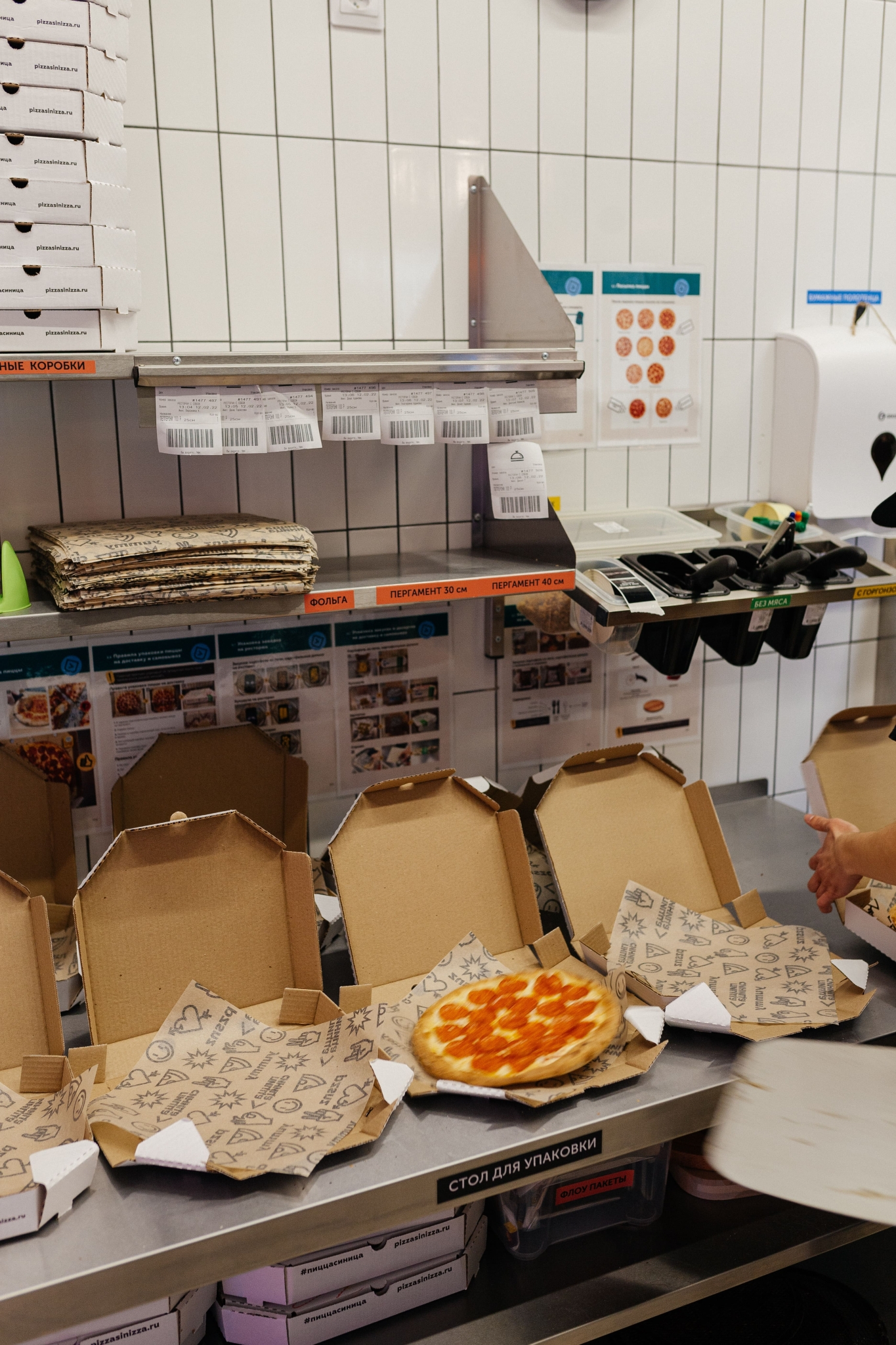 Франшиза пиццерии Пицца Синица Франшиза пиццерии Пицца Синица