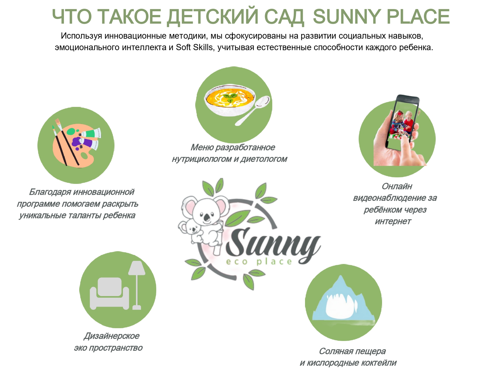 Франшиза детского сада Sunny Place Франшиза детского сада Sunny Place
