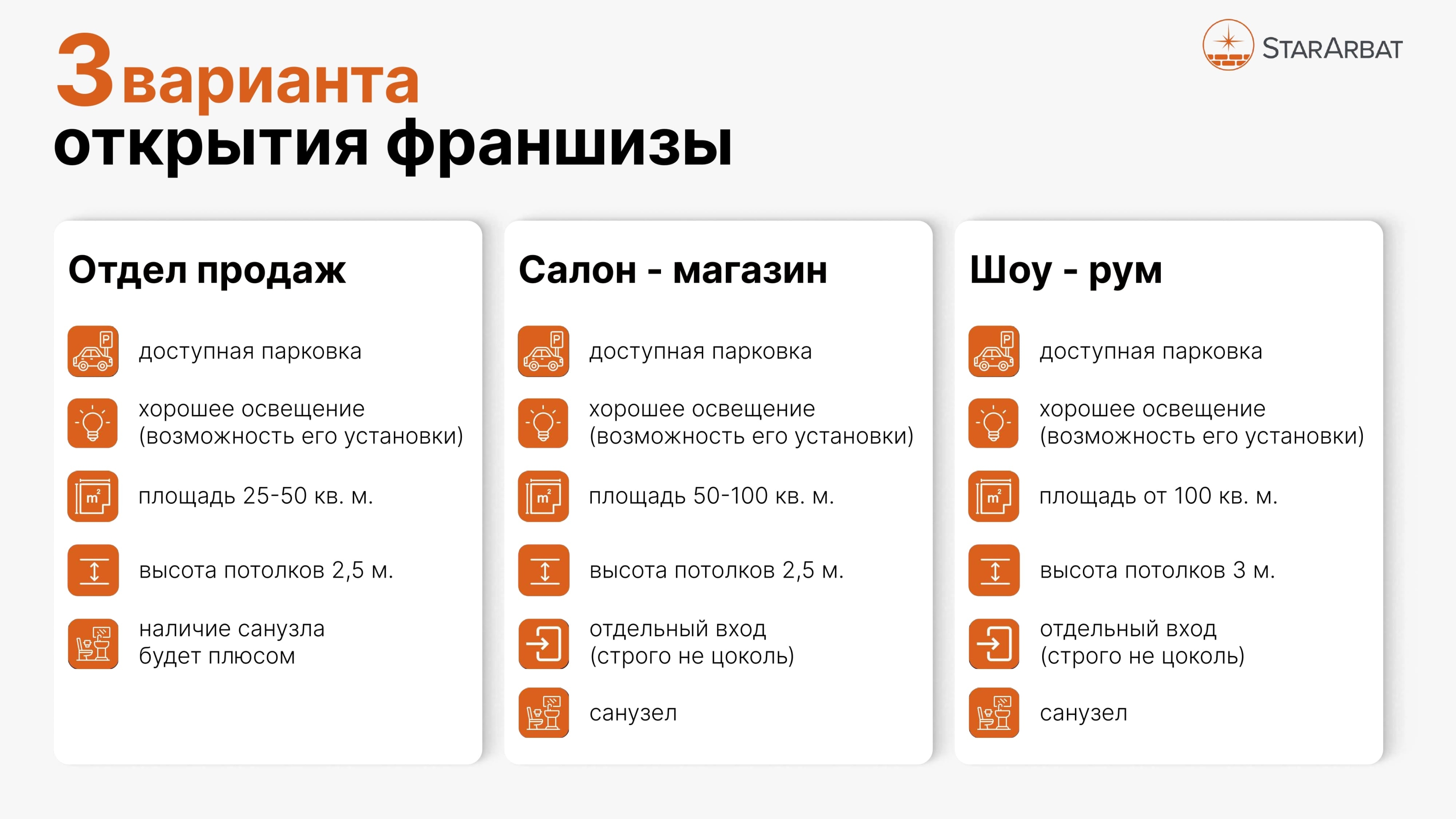 варианты открытия франшизы StarArbat