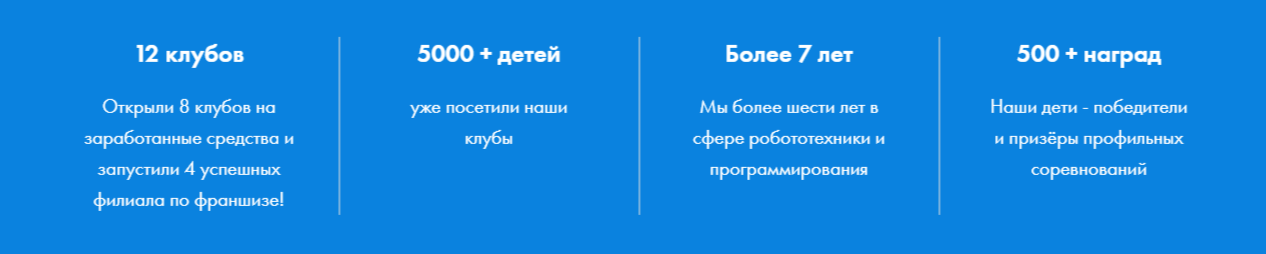 Франшиза клуба робототехники GoRobo Франшиза клуба робототехники GoRobo