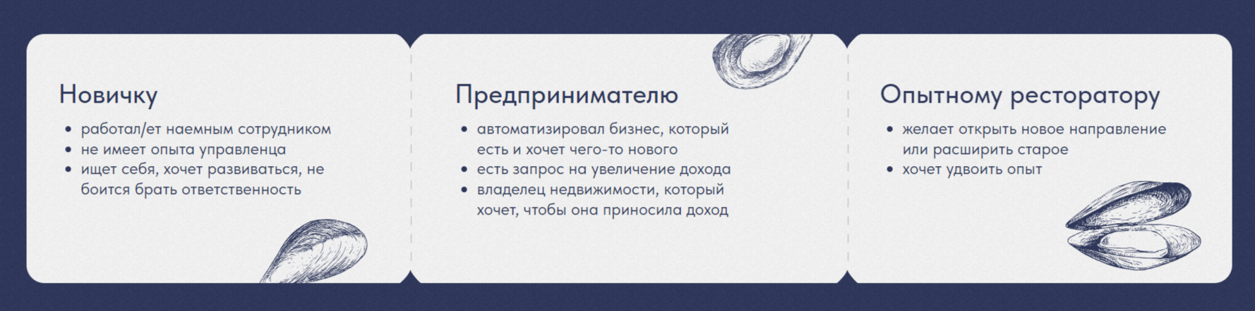 Франшиза стритфуда Мидийный дом