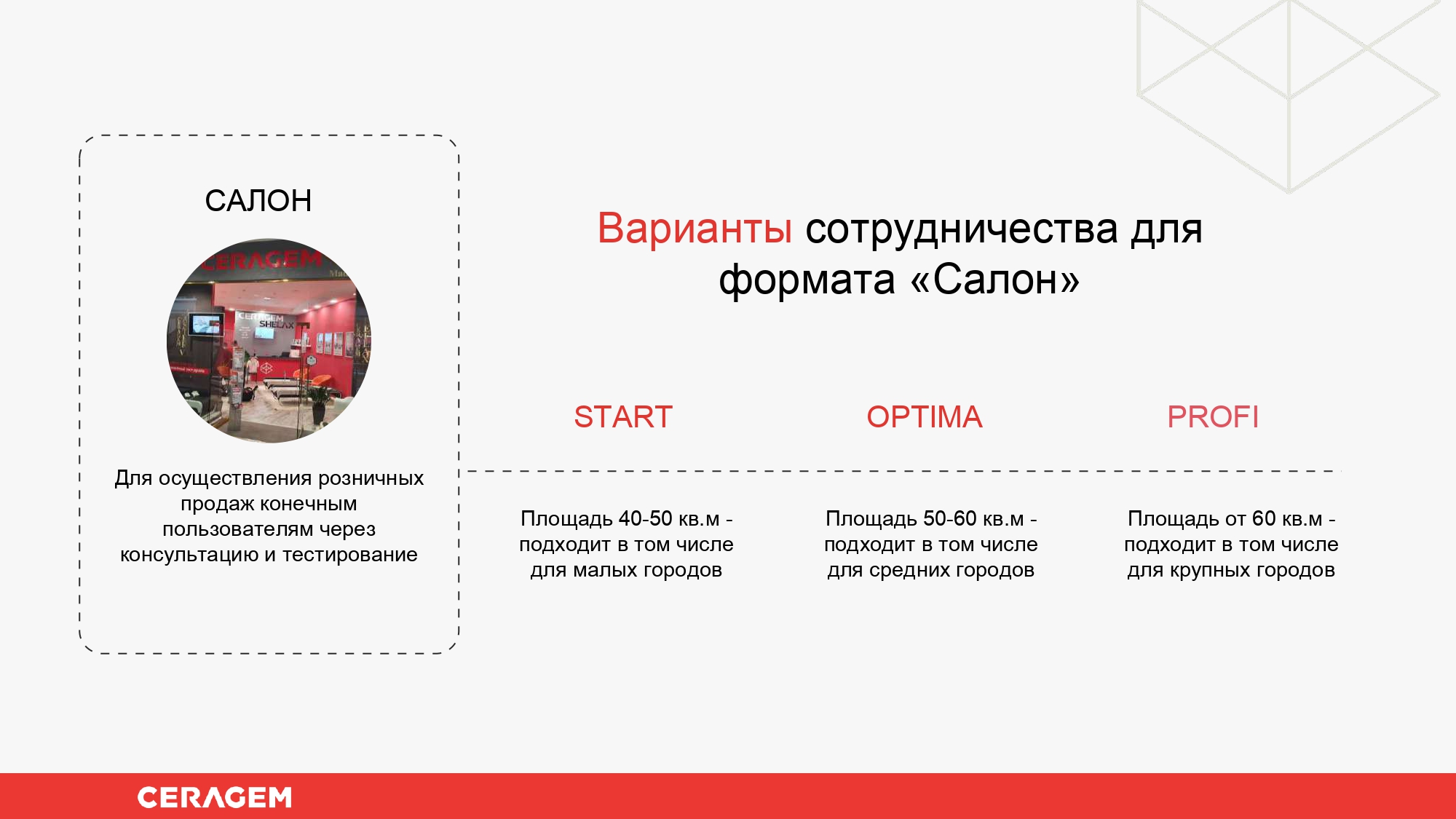 Требования к помещению по франшизе Ceragem