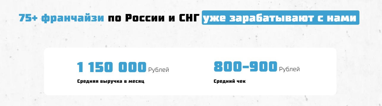 Франшиза федерального магазина табачных изделий Франшиза федерального магазина табачных изделий